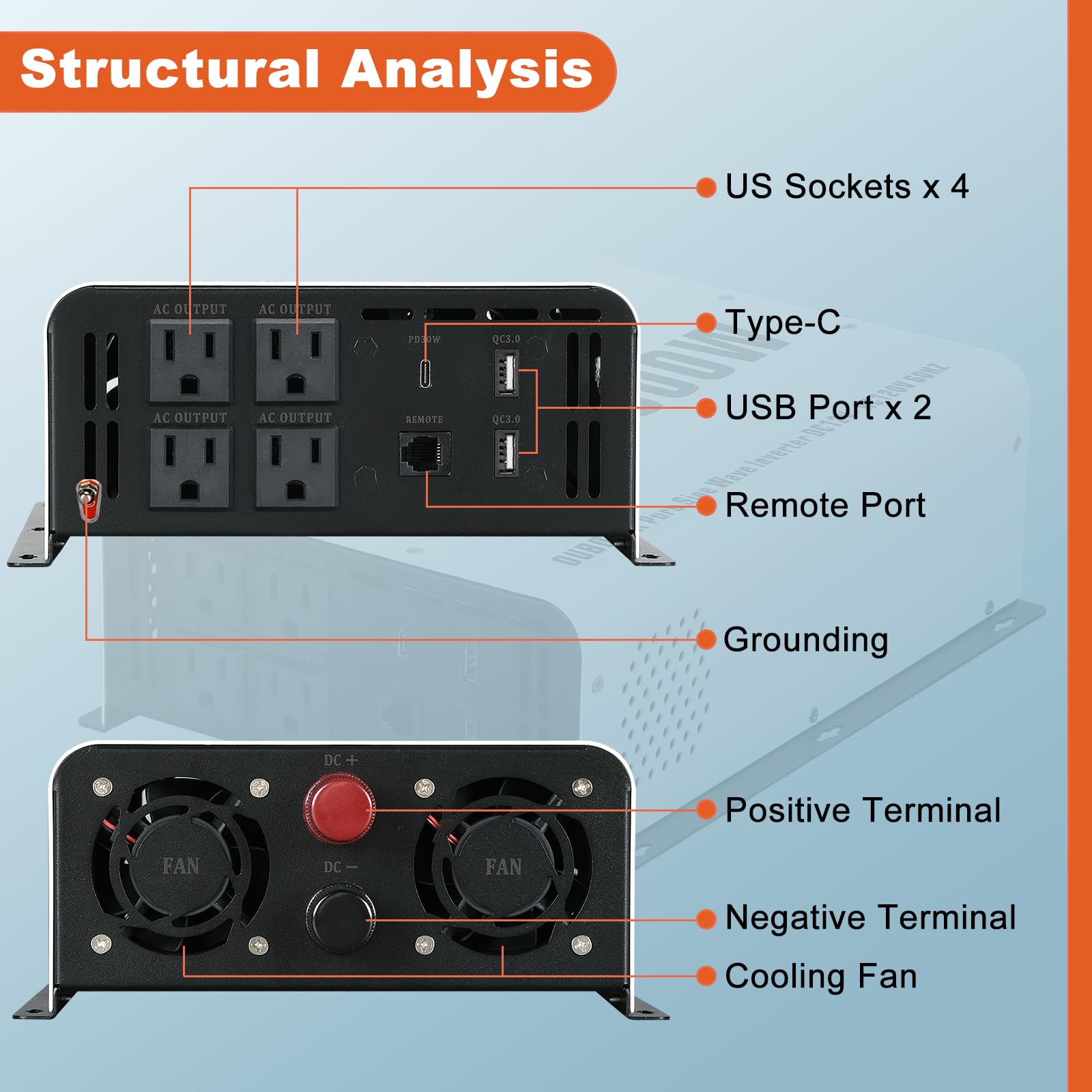 Inversor de Corriente OUBOTEK 1000W Pico de 2000W Onda - Imagen 5