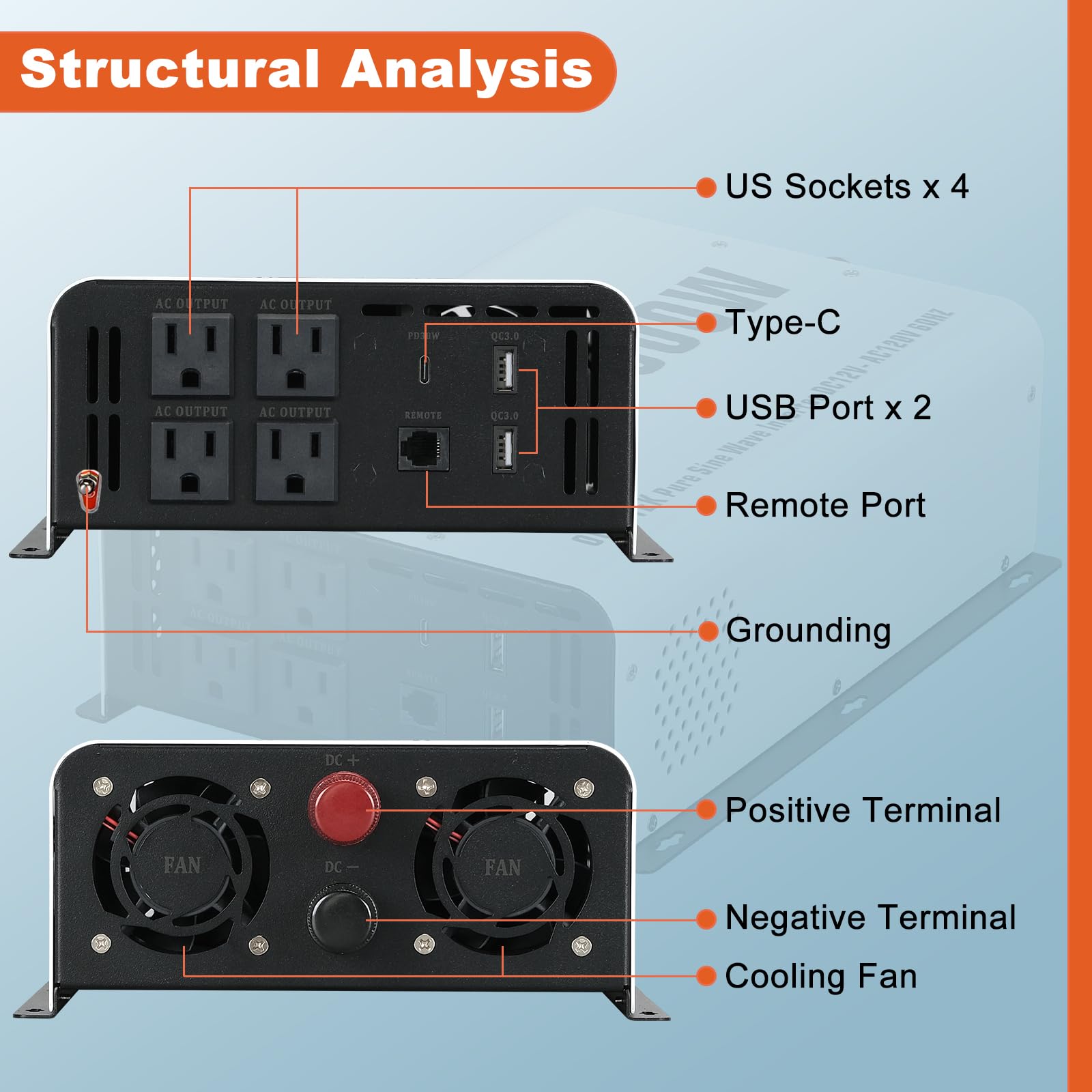 Inversor de Corriente OUBOTEK 1500W Onda Sinusoidal Pura - Imagen 7