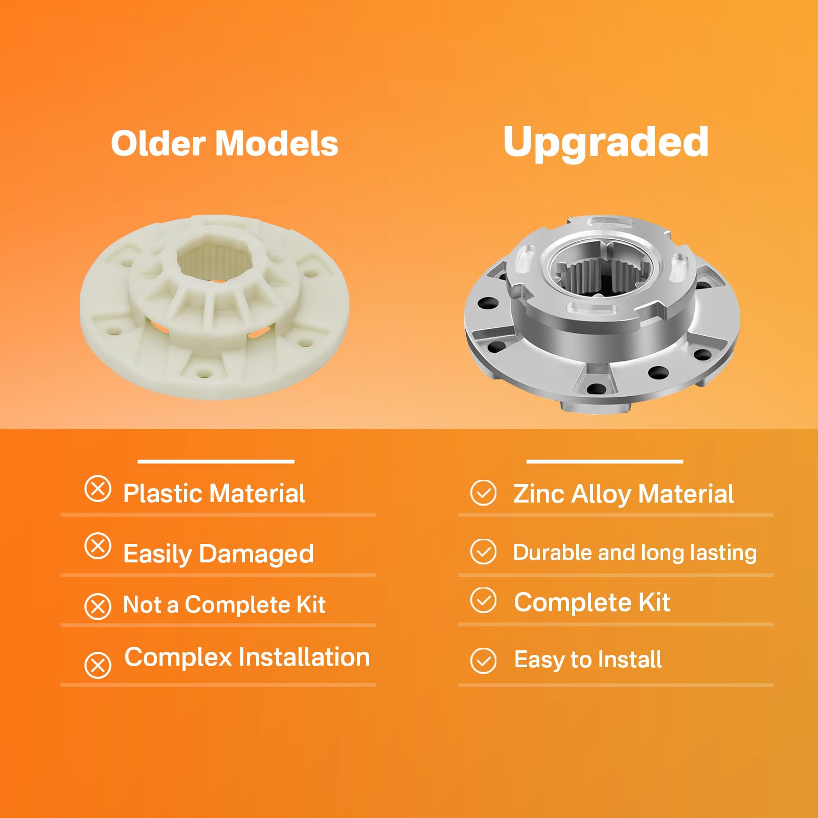 Kit de Centro de Tambor de Lavadora W10324651 Metal - Imagen 6