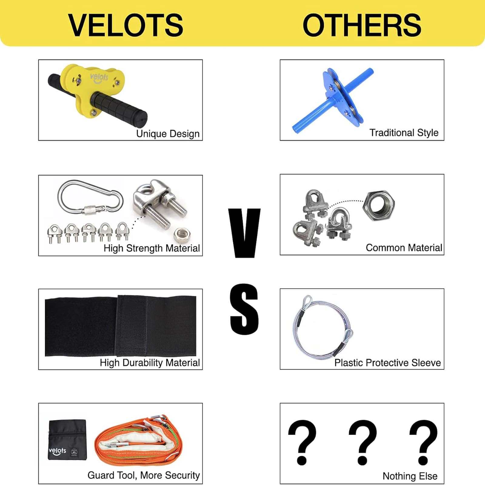 Kits de Cables de Acero para Tirolesa Velots para Patio - Imagen 6