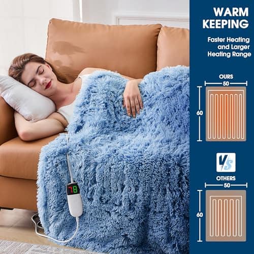 Manta Eléctrica Calienta RUJIPO Tiro de Piel Sintética con - Imagen 3