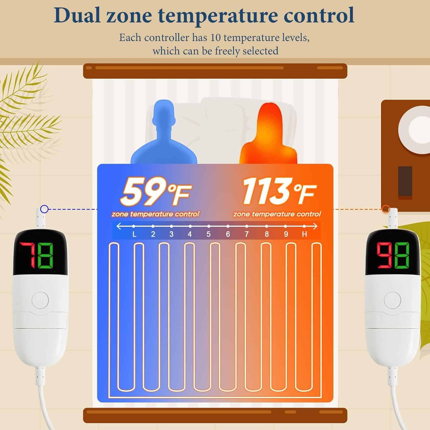 Manta Eléctrica con Calefacción RUJIPO Tamaño Queen de Piel - Imagen 9