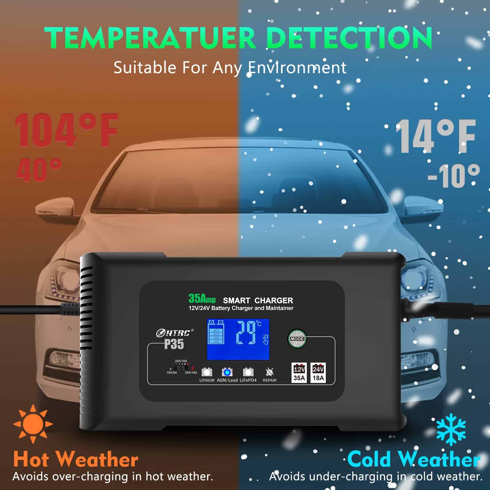 Cargador de batería de coche iSunergy, 35 Amp Automotive - Imagen 5