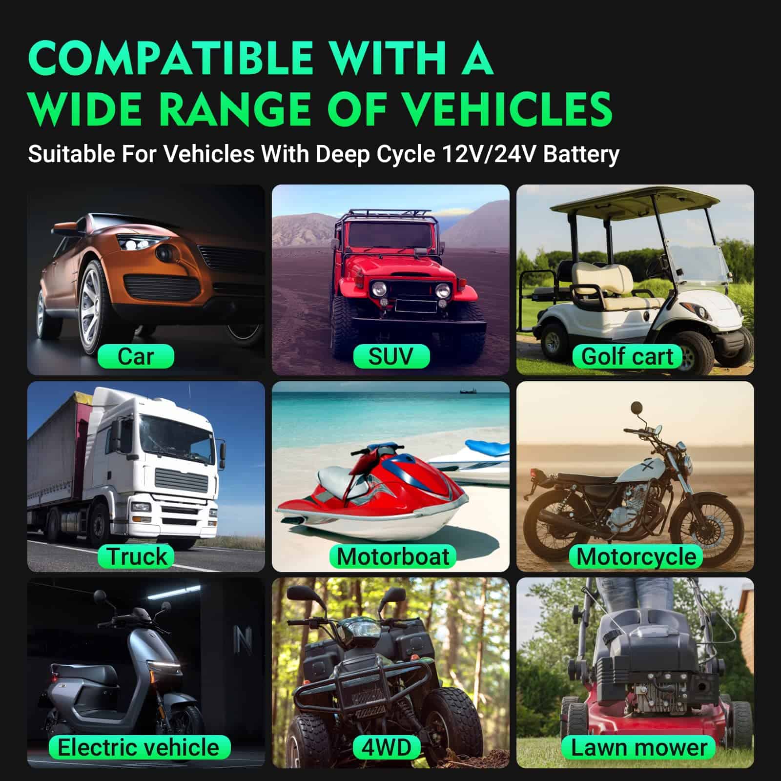 Cargador de batería de coche iSunergy, 35 Amp Automotive - Imagen 9