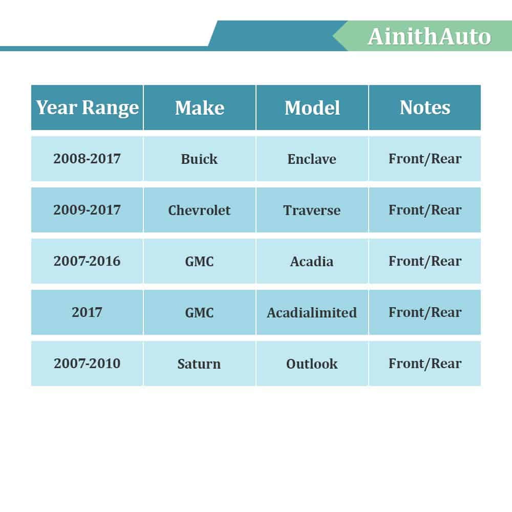 AinithAuto Ensamble de Cojinete y Cubo de Rueda - Imagen 5