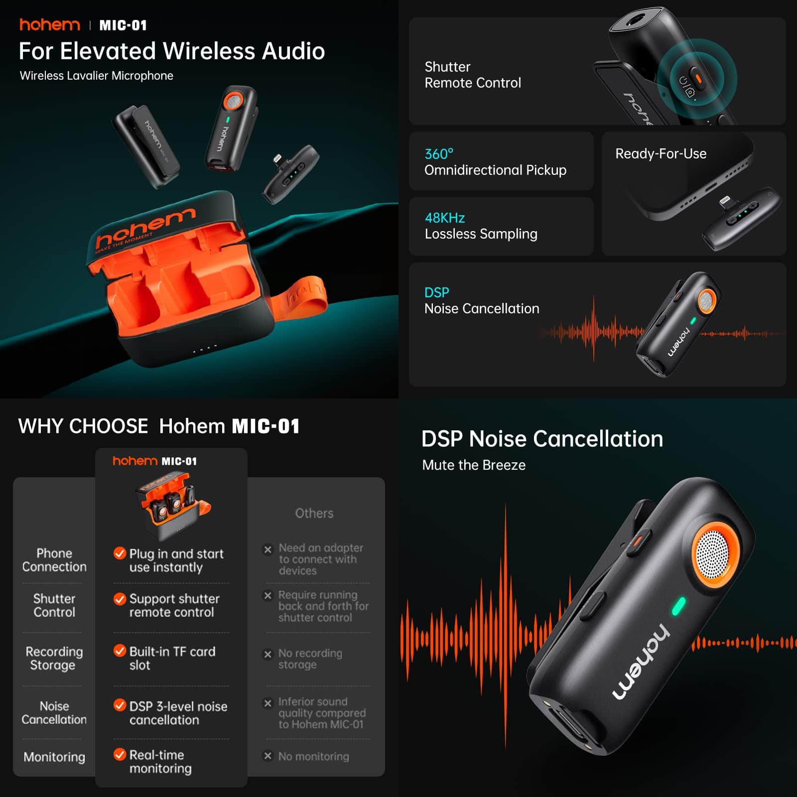 Micrófono Lavalier Inalámbrico hohem MIC-01 para Puerto - Imagen 4