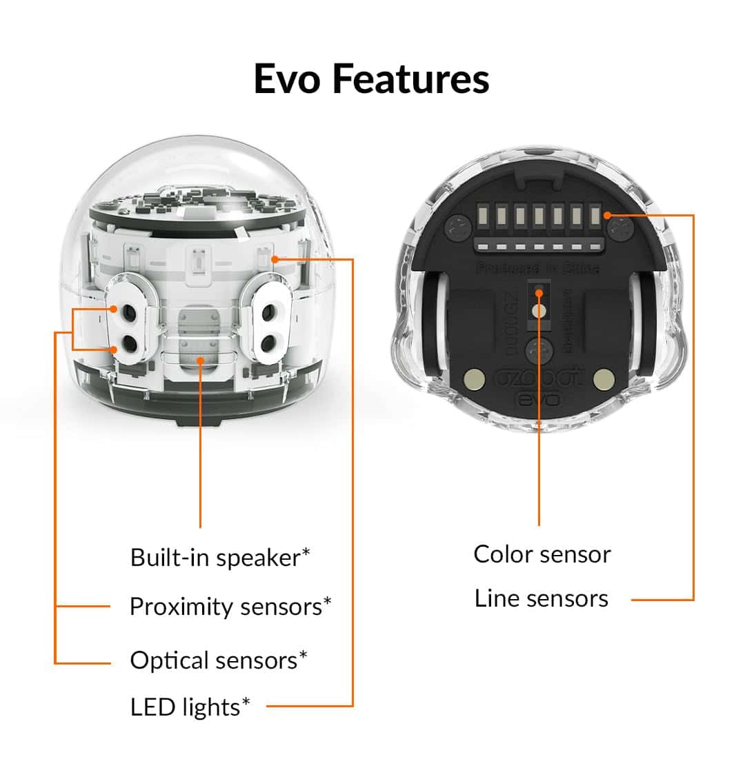 Kit de Aula de Ozobot Evo (12 Bots): Robot de Codificación - Imagen 4