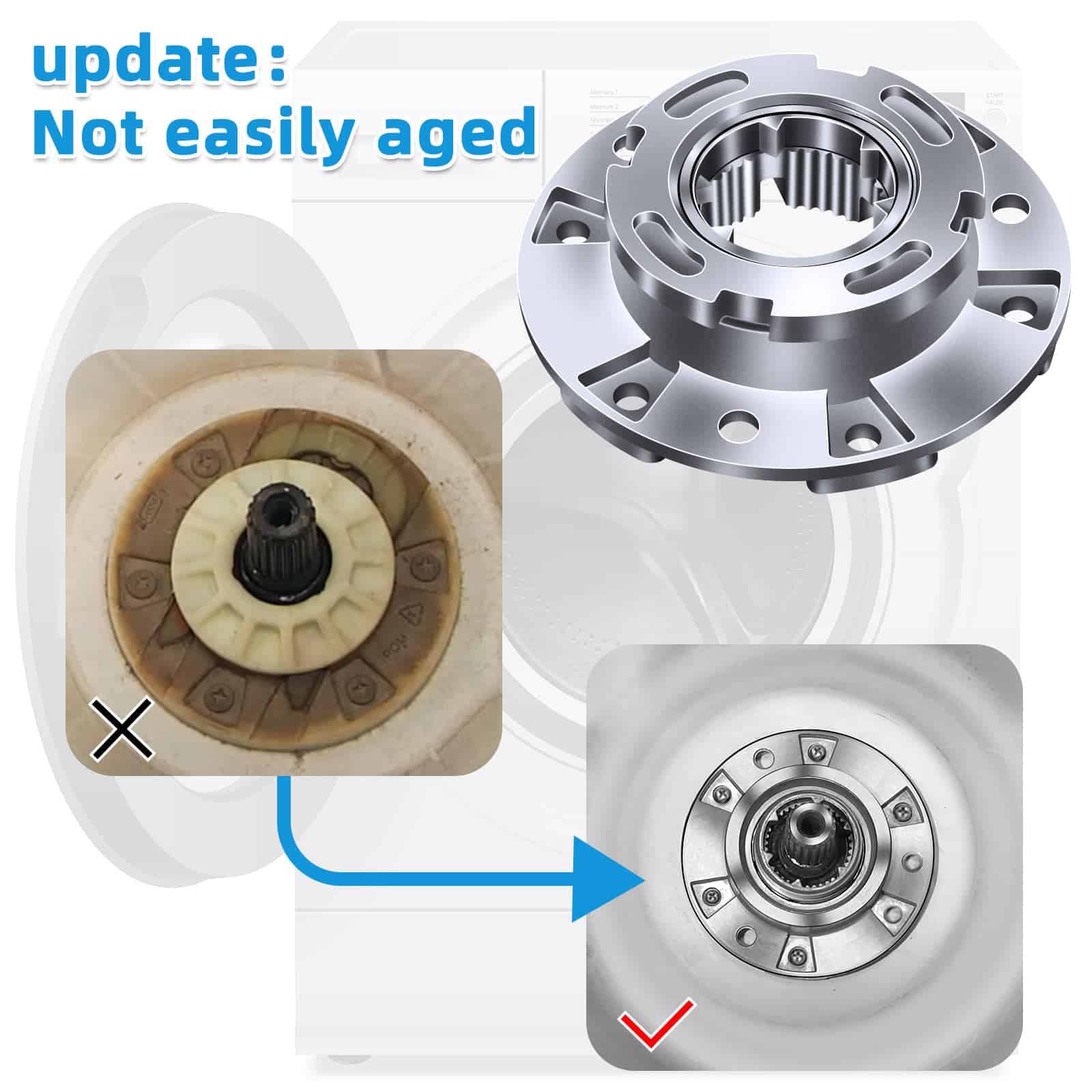 Cubo de unidad de cesta de lavadora de repuesto W10324651 - Imagen 6