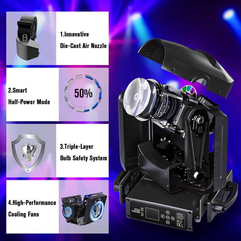 Luces DJ de Cabeza Móvil Betopper 260W 12-CH DMX 8-Facet - Imagen 4