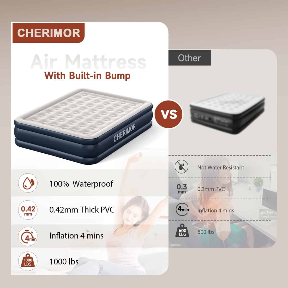 Colchón de aire tamaño King-Size CHERIMOR con bomba - Imagen 6