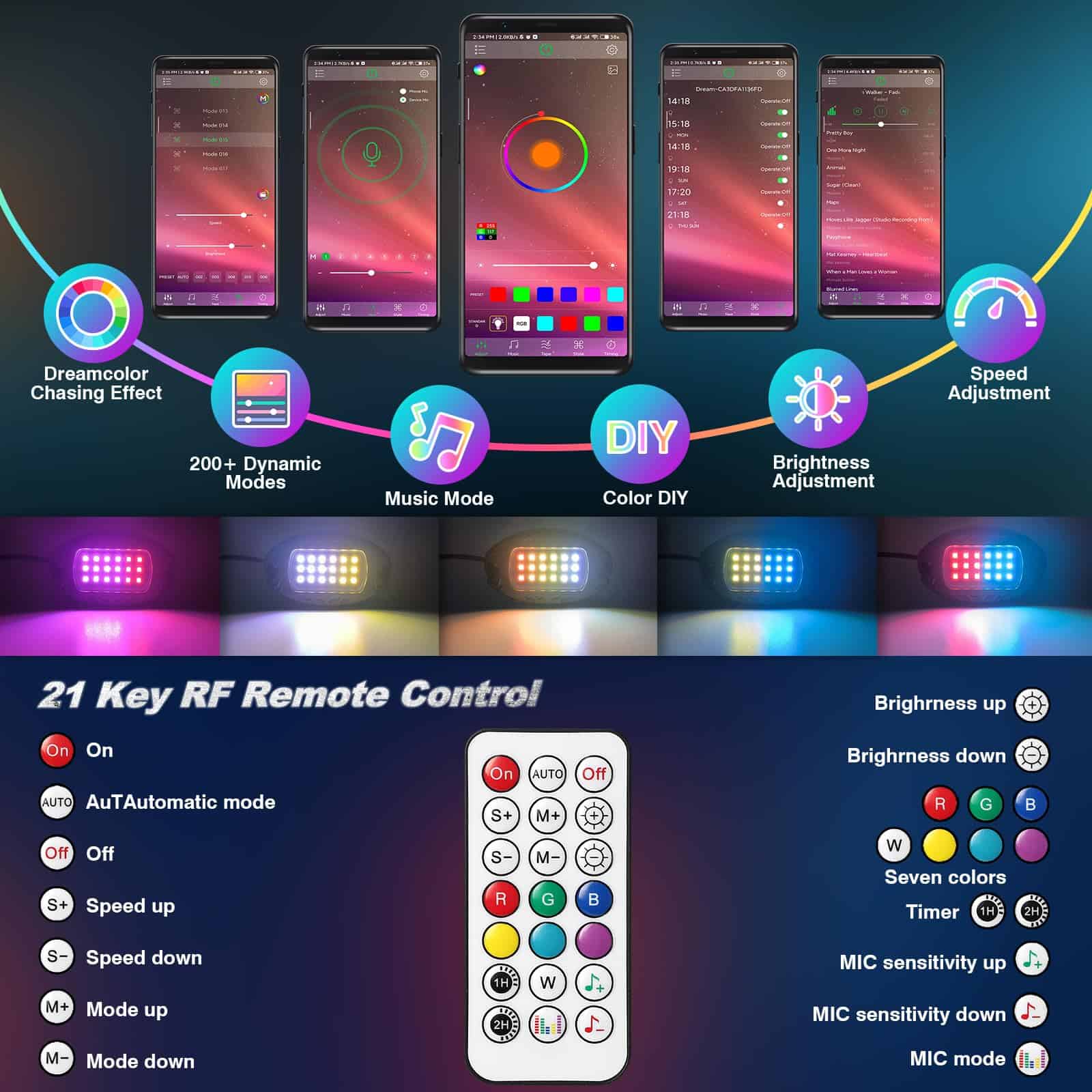 12Pods Luces de Roca de Metal Dreamcolor RGB-IC con Control - Imagen 3