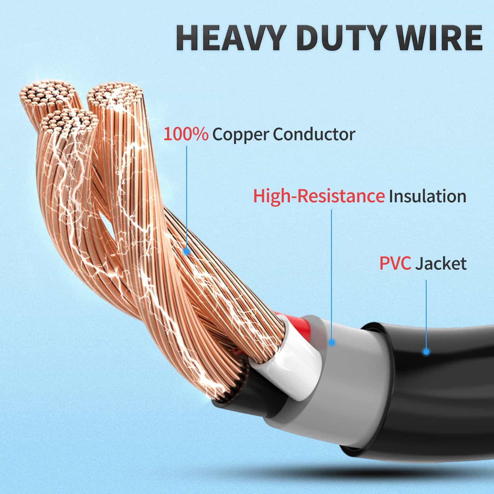 Adaptador RV Y de Ficstar 50 Amp a Dos 30 Amp RV, Adaptador - Imagen 7
