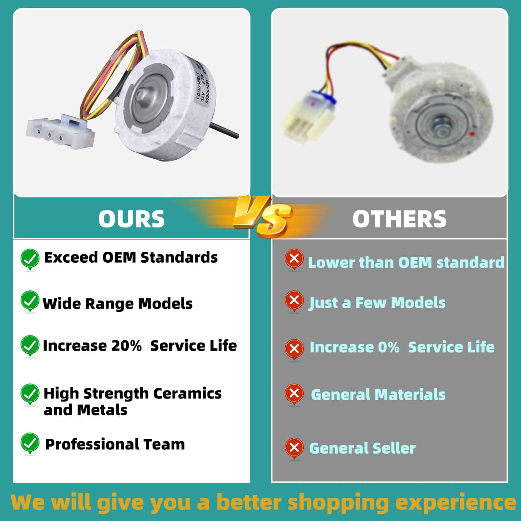 Motor del Ventilador del Evaporador Mejorado 809069201 - Imagen 5