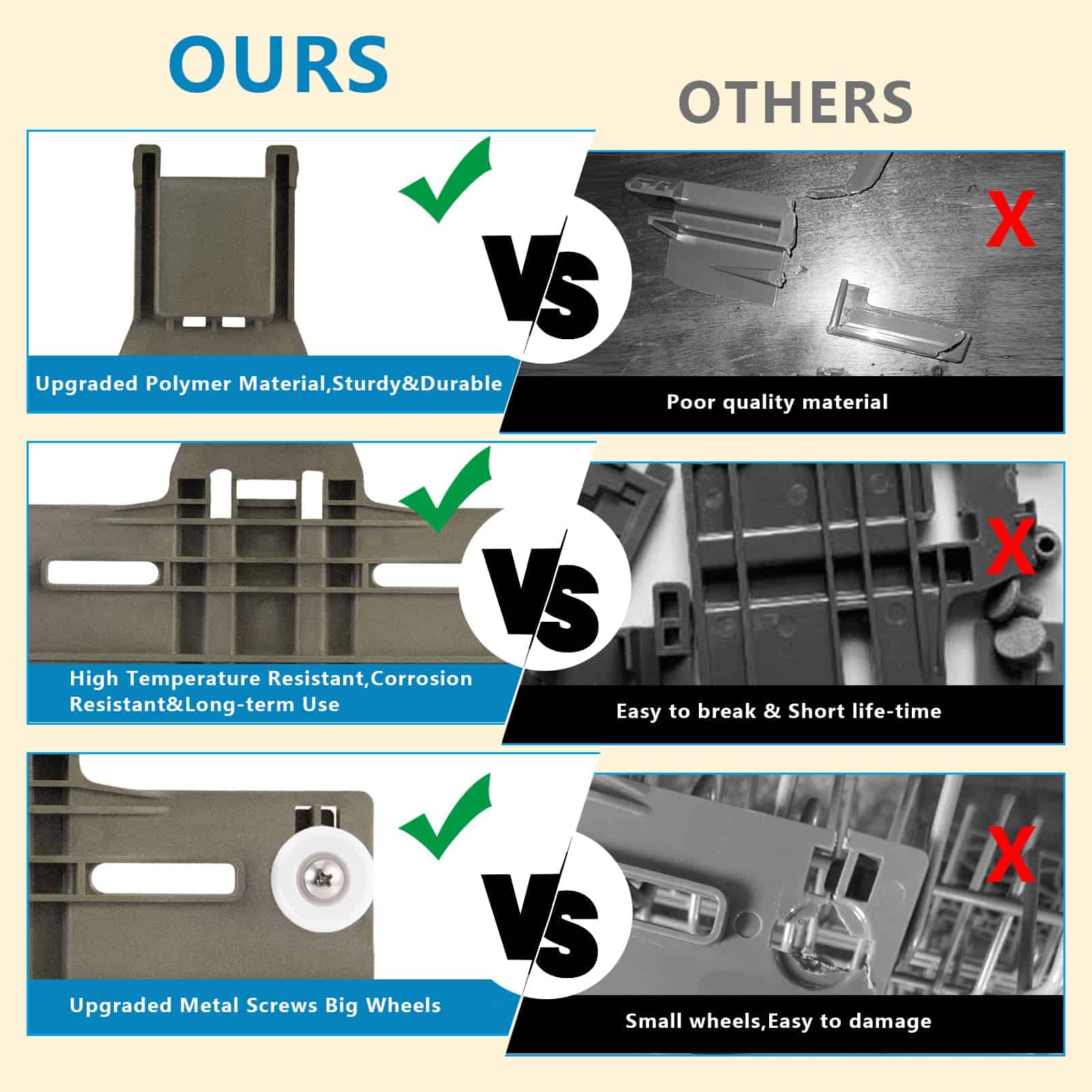 Ajustador de rejilla superior para lavavajillas W10350375 - Imagen 3