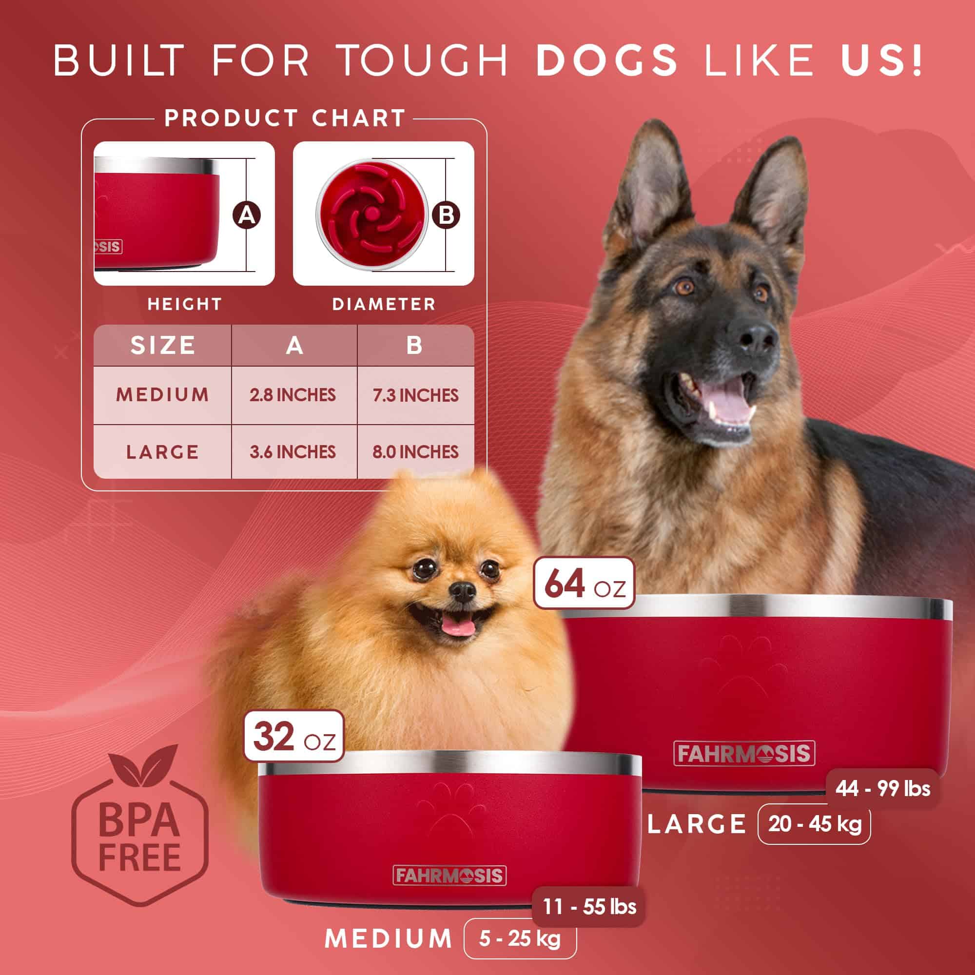 FAHRMOSIS 32 OZ Dog Bowl with Slow Feeder Insert | Tazones - Imagen 4