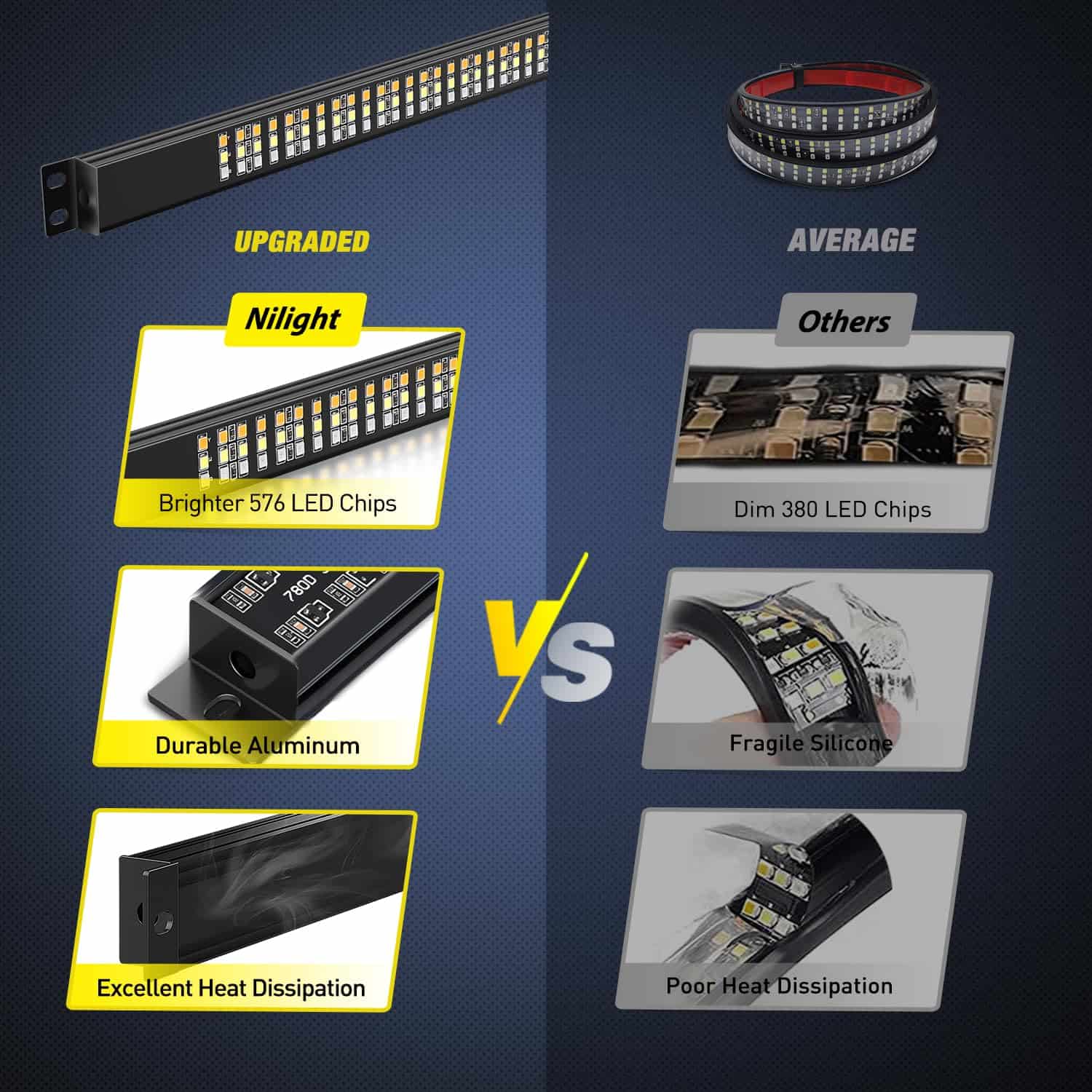 Barra de luz para la puerta trasera del camión Nilight 56" - Imagen 7
