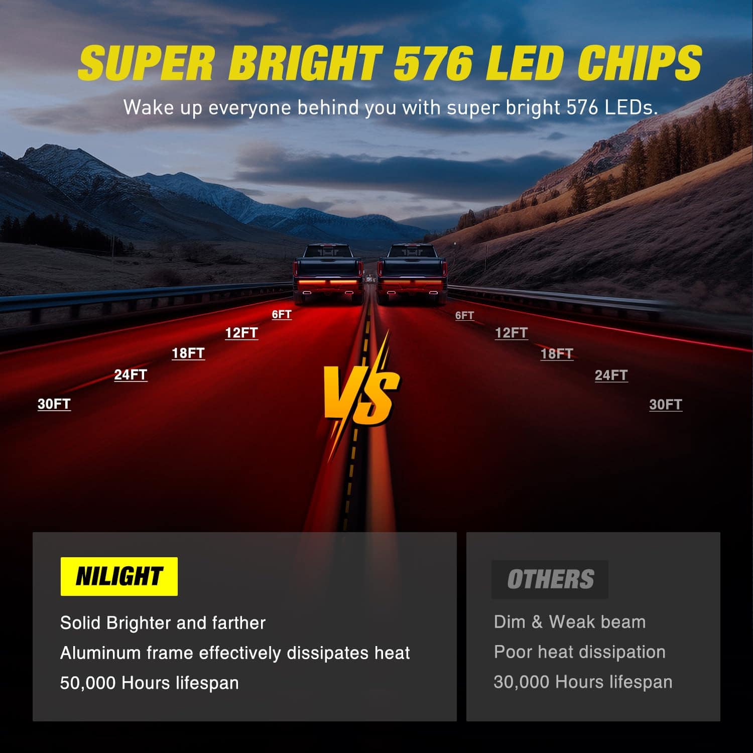 Barra de luz para la puerta trasera del camión Nilight 56" - Imagen 6