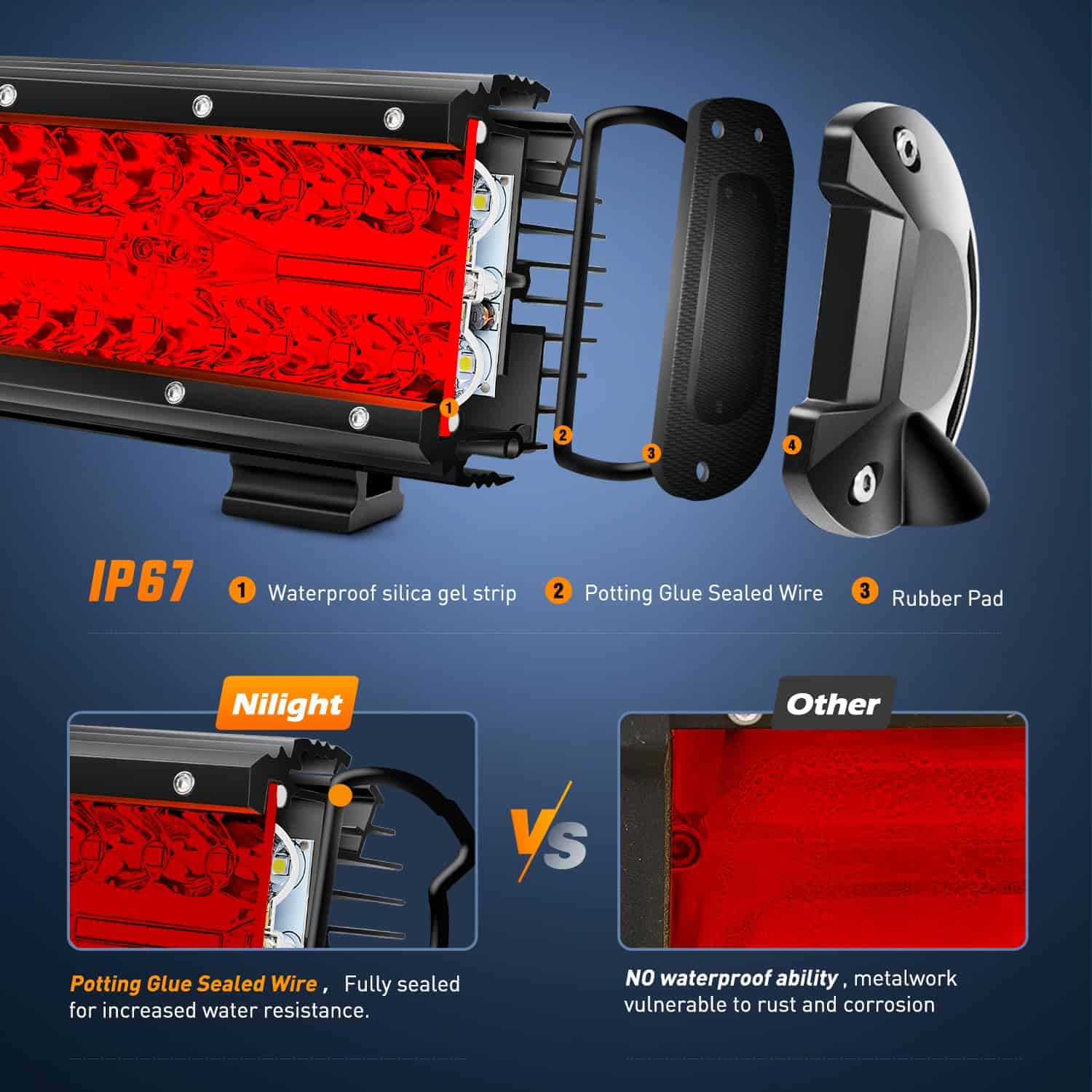 Barra de luz LED Nilight de 20 pulgadas Roja Triple Fila - Imagen 7