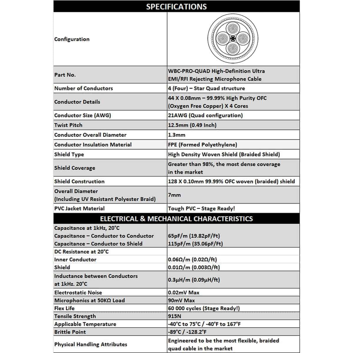 3 Unidades - 25 pies - WBC-PRO-Quad Ultra-Silencioso, - Imagen 4
