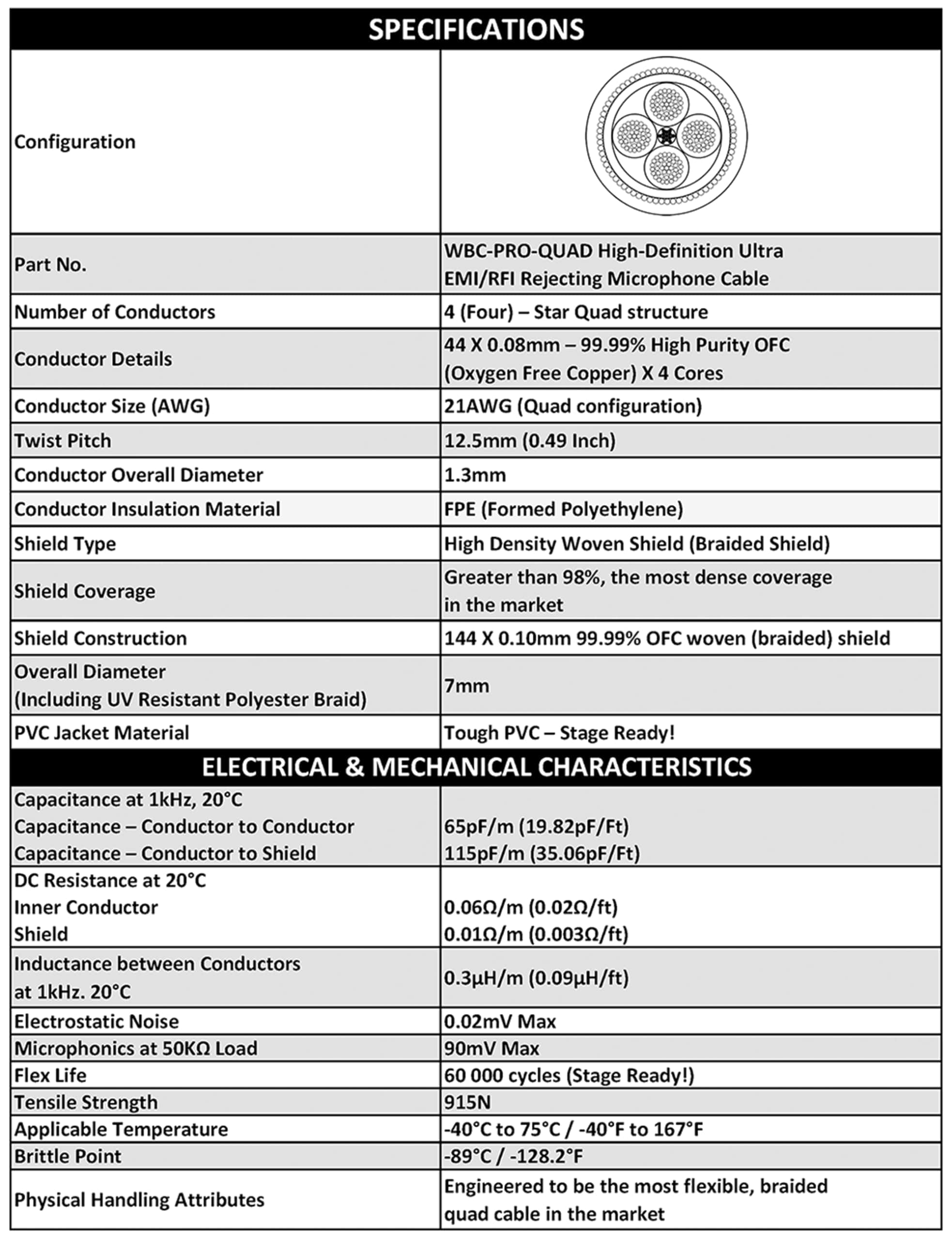 Cable Balanceado Star-Quad WBC-PRO-QUAD Ultra-Silencioso y - Imagen 4