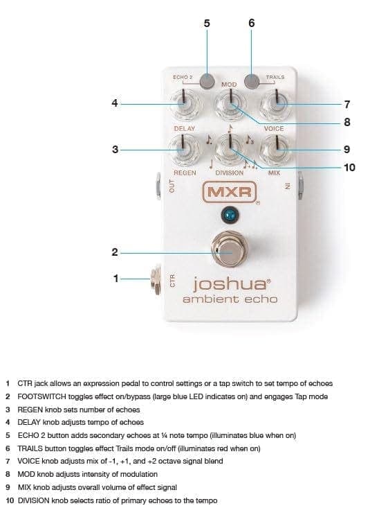 Pedal de Efectos de Guitarra Eléctrica MXR M309 Joshua - Imagen 8