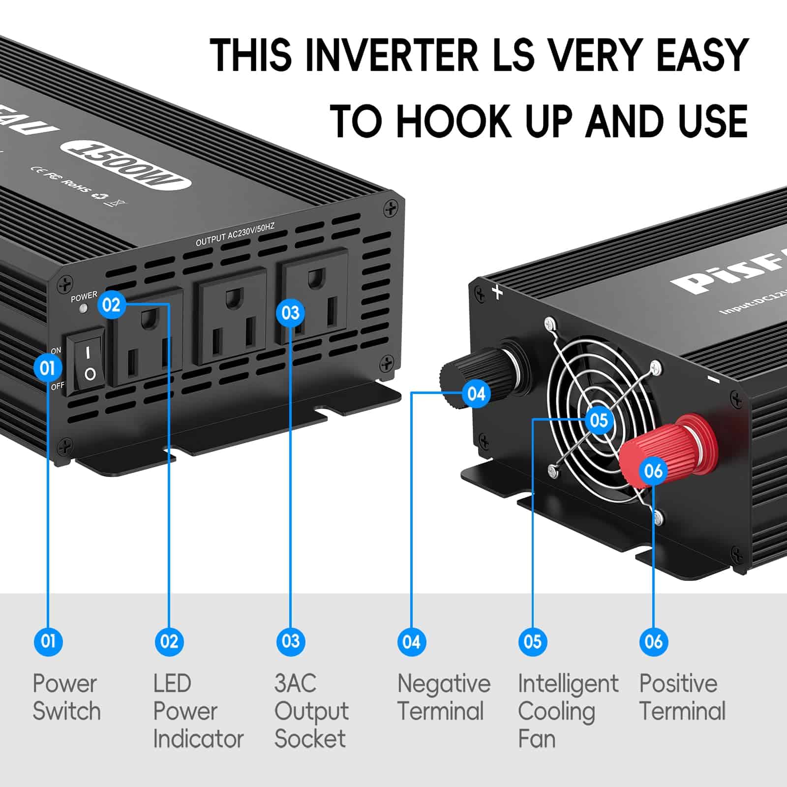 Inversor de Corriente de 1500 vatios 12v a 110v, - Imagen 5