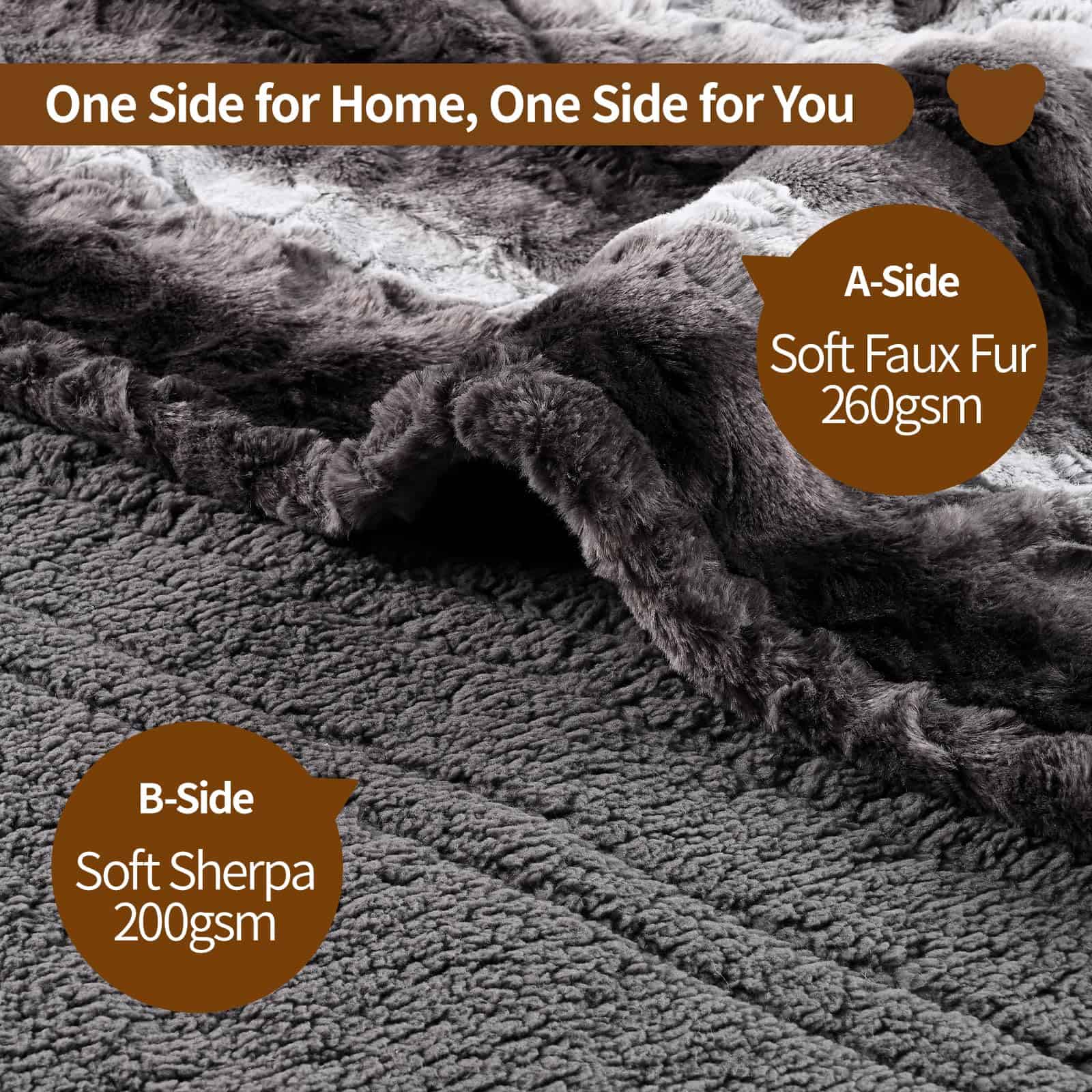 Manta térmica eléctrica Bearhug, 50x60 pulgadas, Caja de - Imagen 3