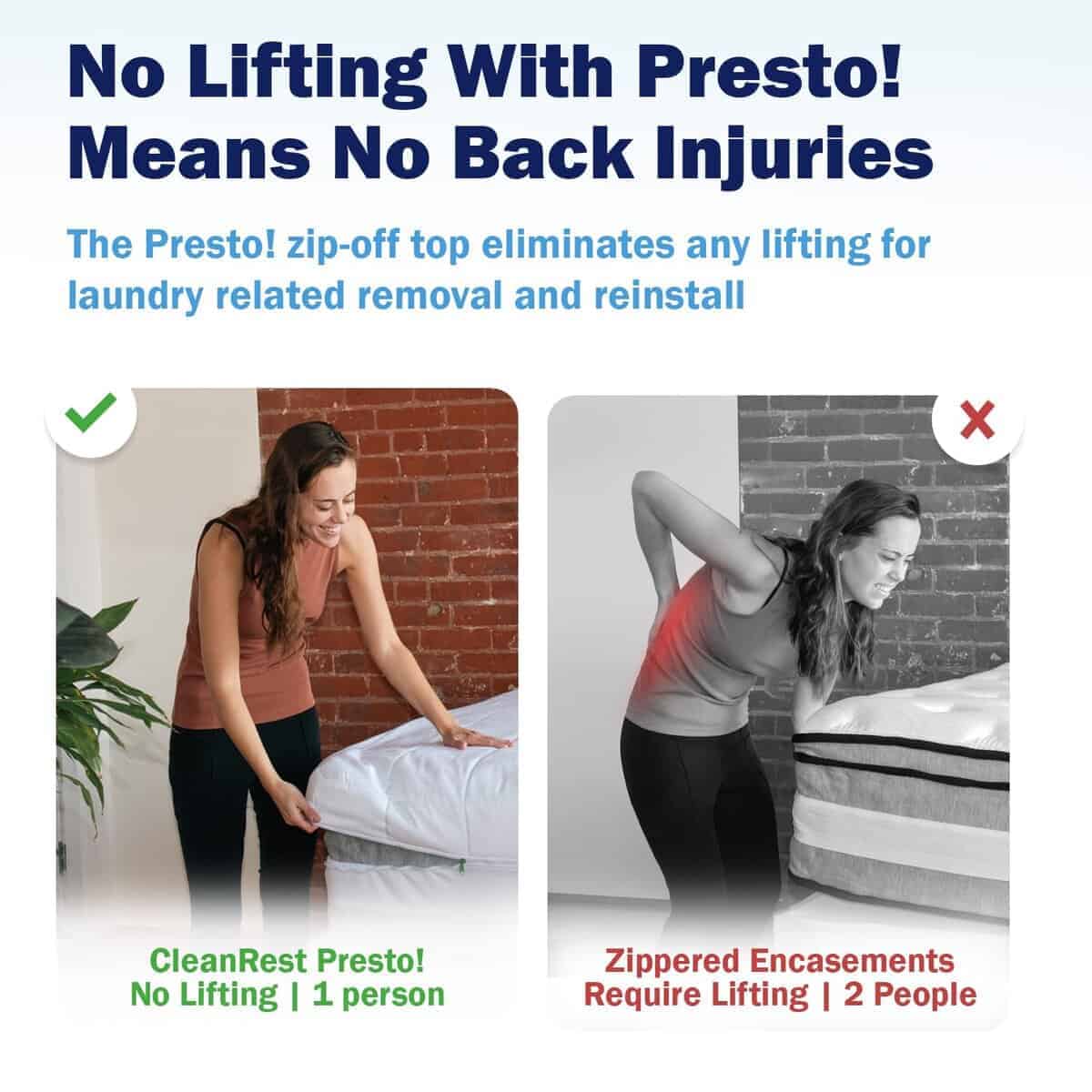 Protector de colchón desmontable CleanRest Presto! Zip-Off - Imagen 5