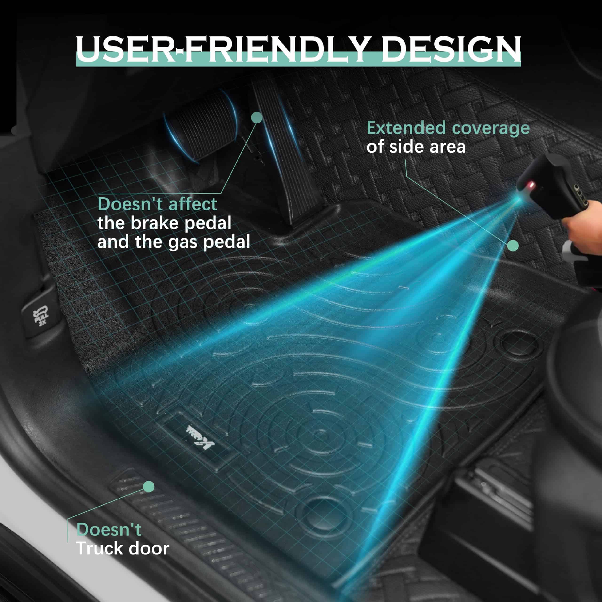 Tapetes KARPAL Compatibles con Ford Explorer 2020-2024 de 7 - Imagen 6