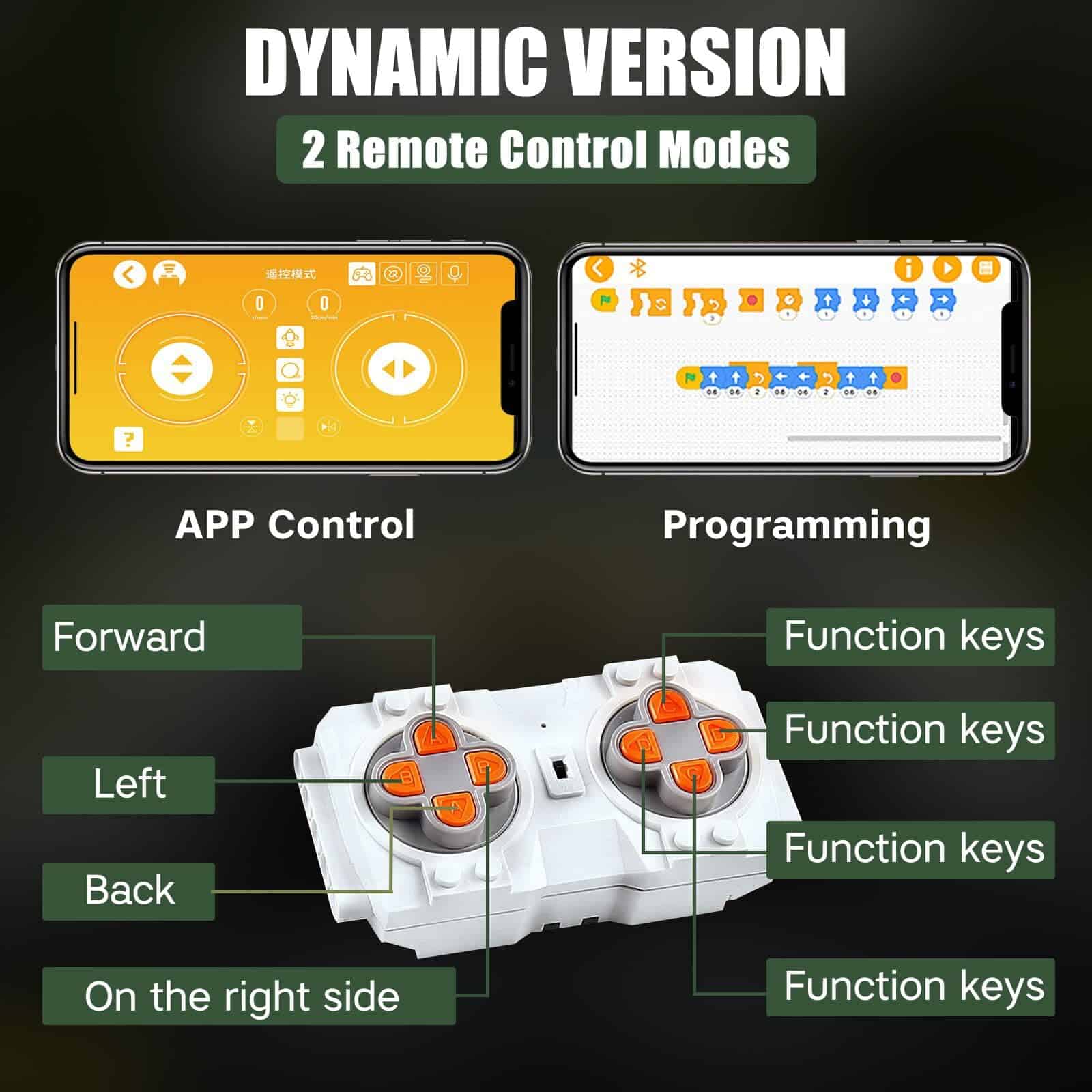 Mould King Off-Road Pickup Wrange, Set de Construcción - Imagen 3