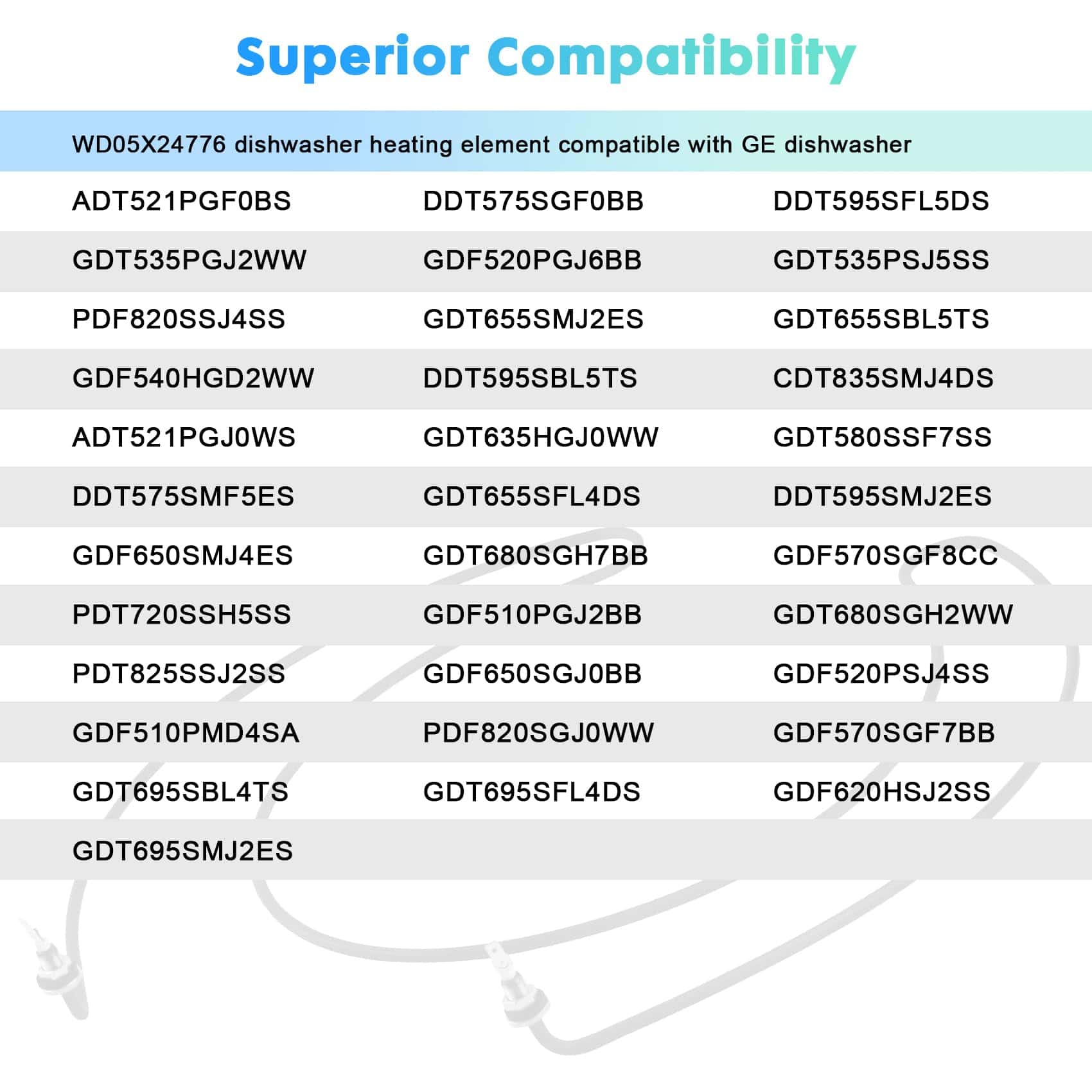Elemento Calefactor para Lavavajillas WD05X24776 Compatible - Imagen 5
