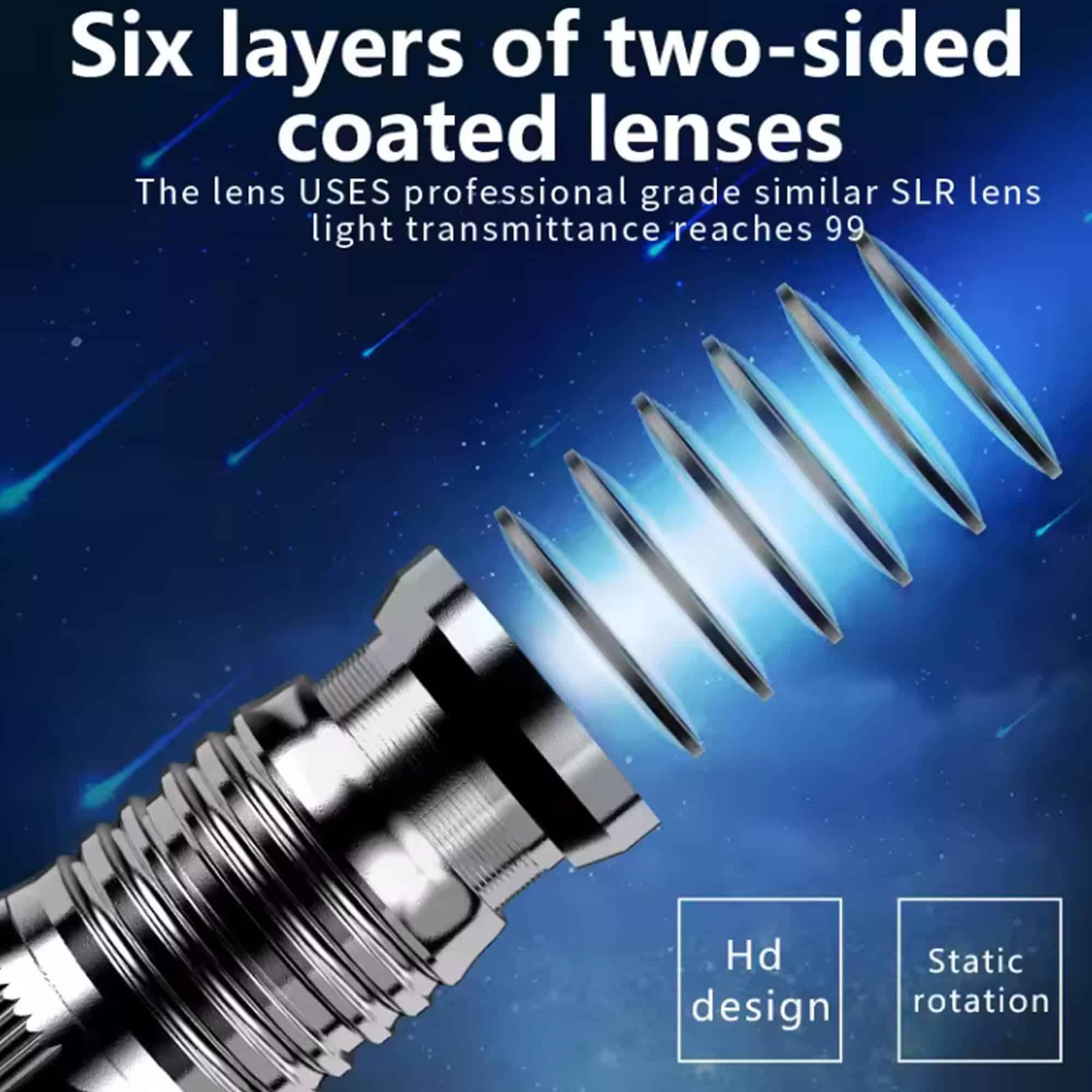 Proyector LED de Logo ARXENOVATH GOBO Proyector de Imágenes - Imagen 10