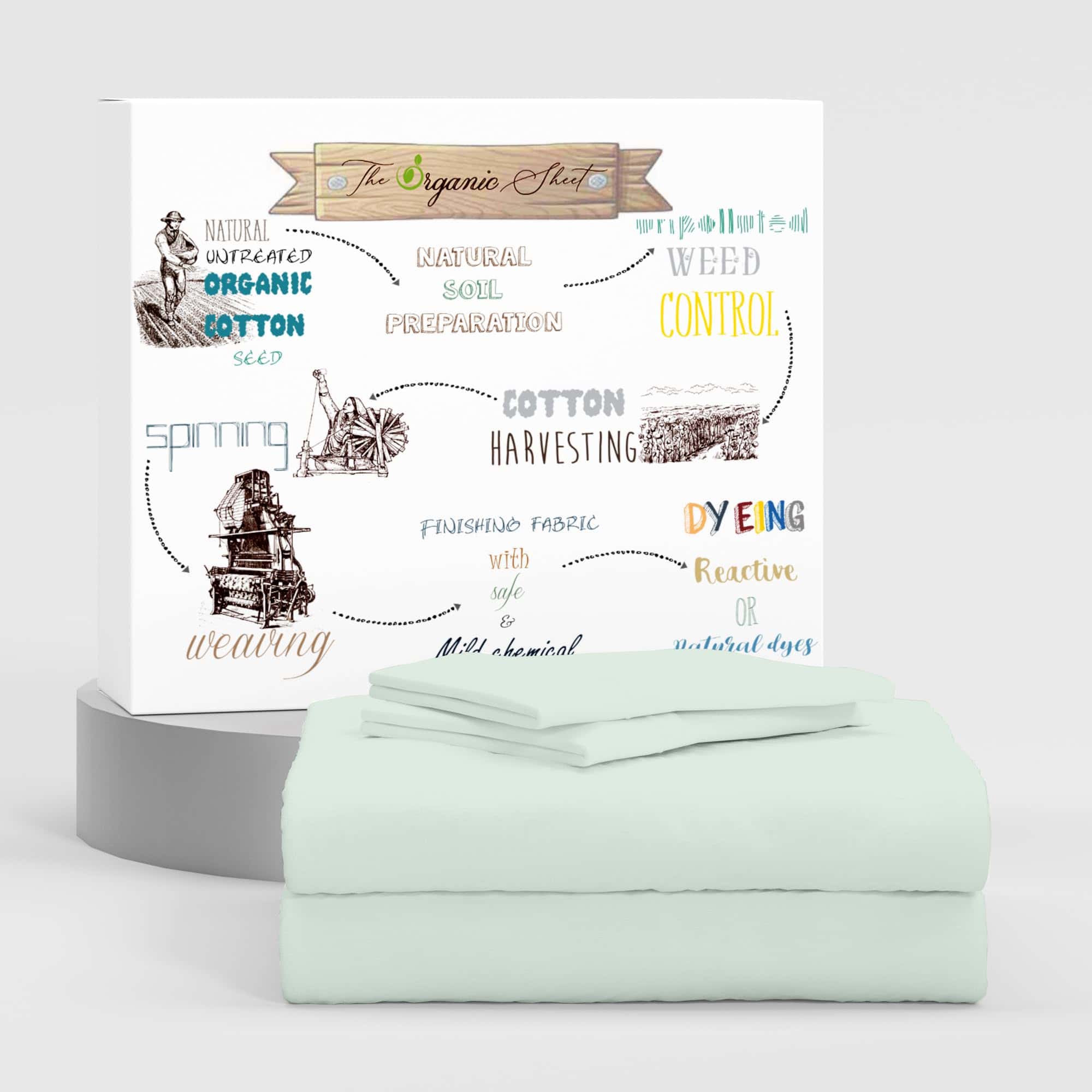 Juego de Sábanas Color Verde Pastel SUPREME ELEGANCE,