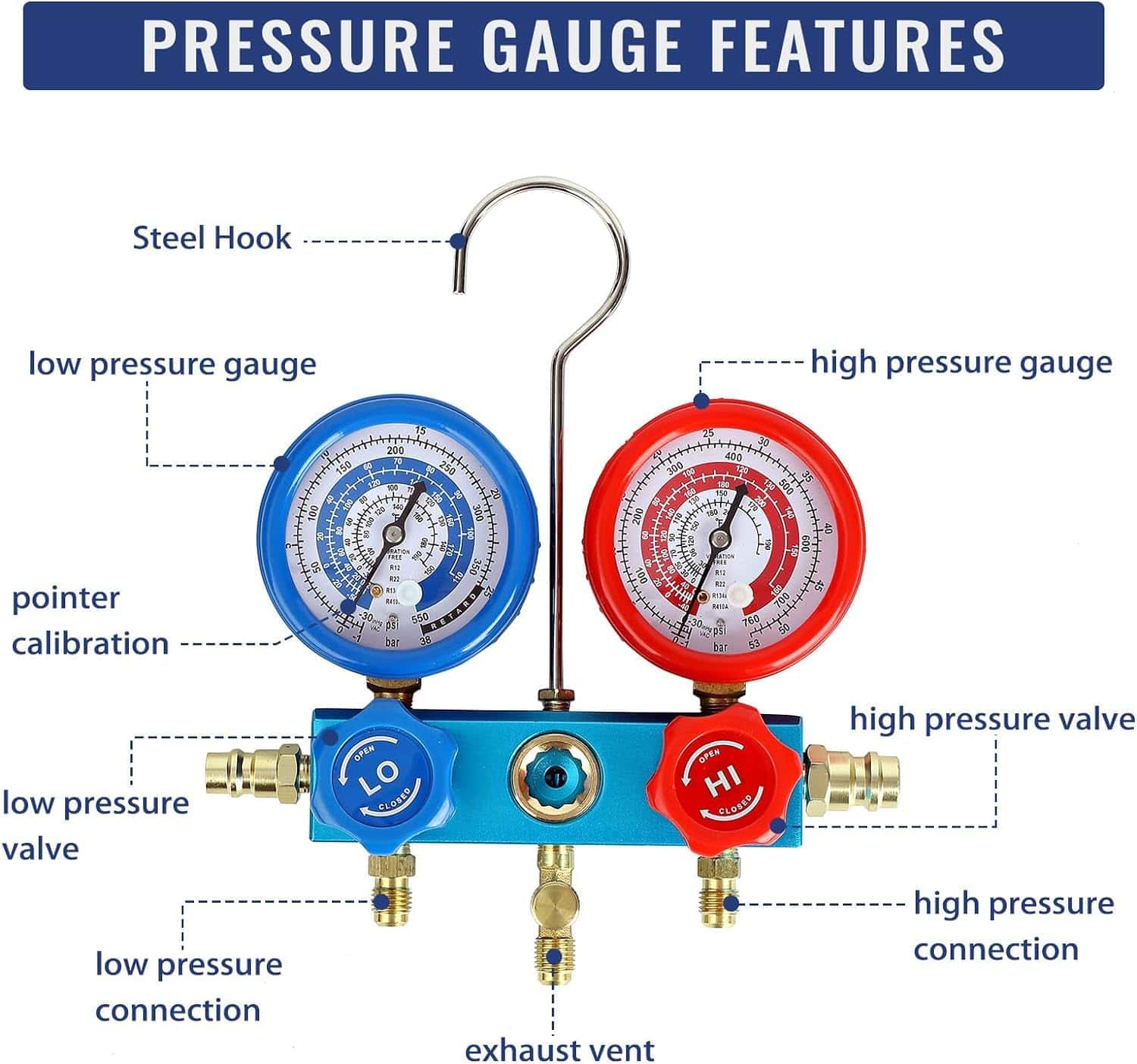 Herramientas de Reparación de Línea de Aire Acondicionado - Imagen 7