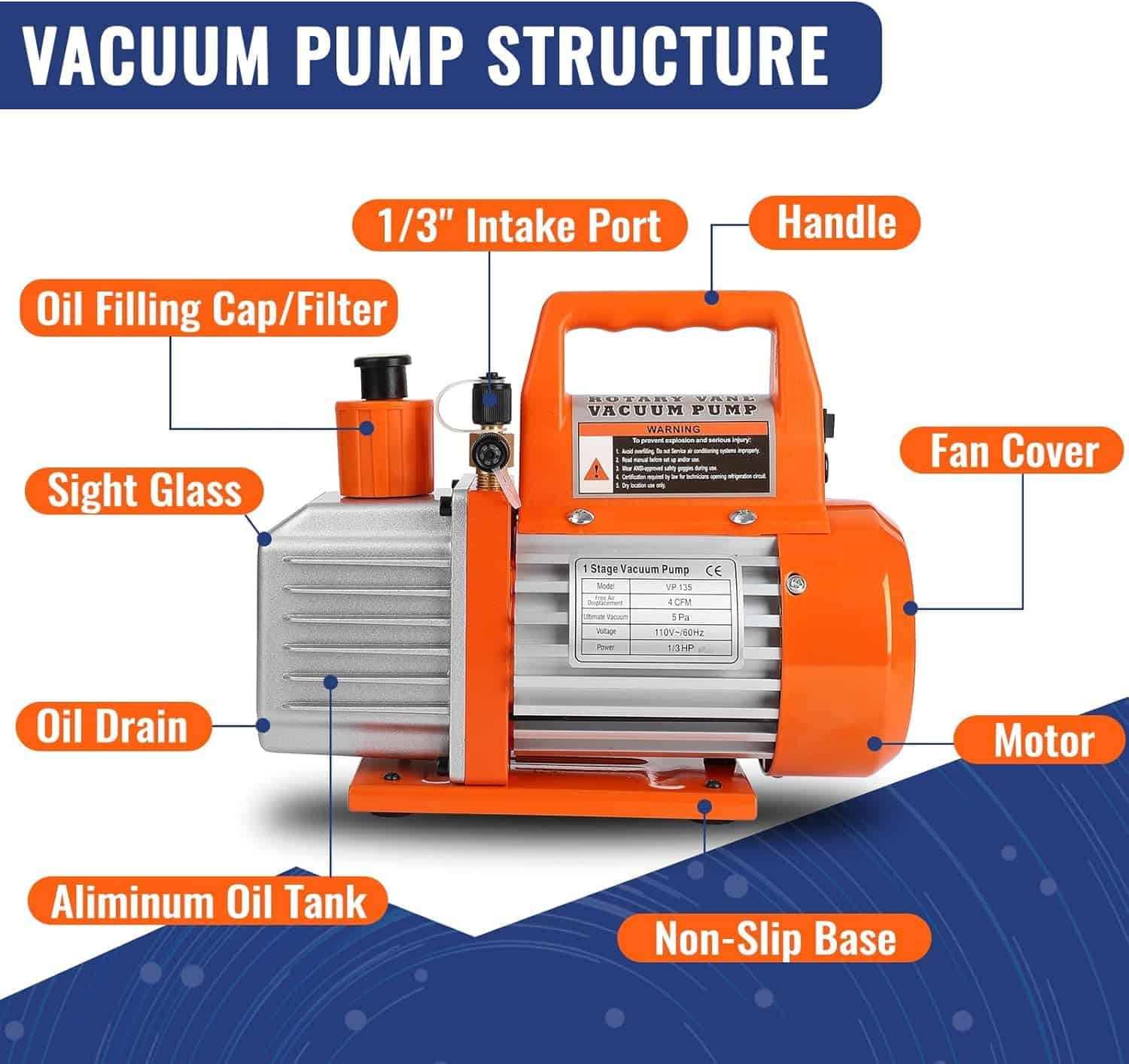 Herramientas de Reparación de Línea de Aire Acondicionado - Imagen 5