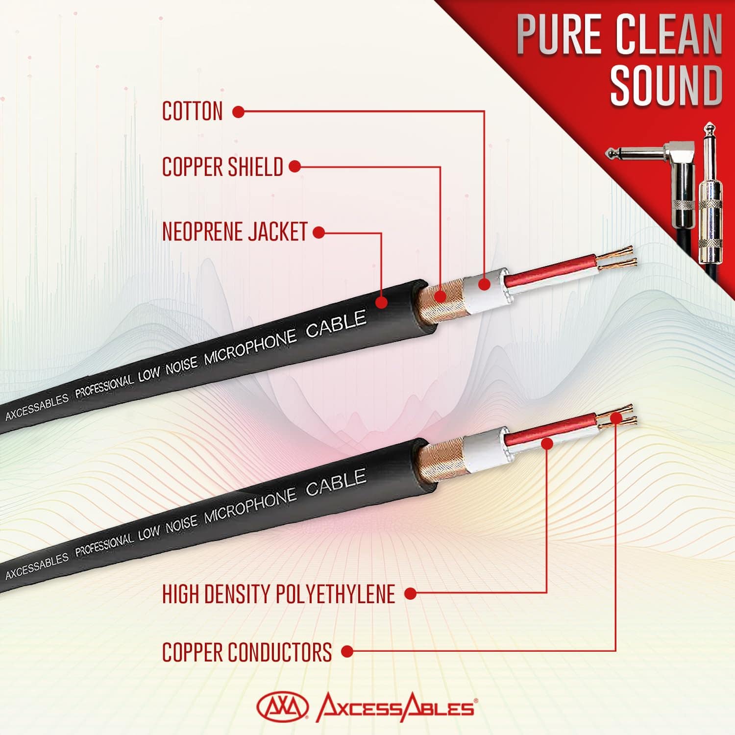 Cables de amplificador en ángulo recto de 1/4" de - Imagen 4