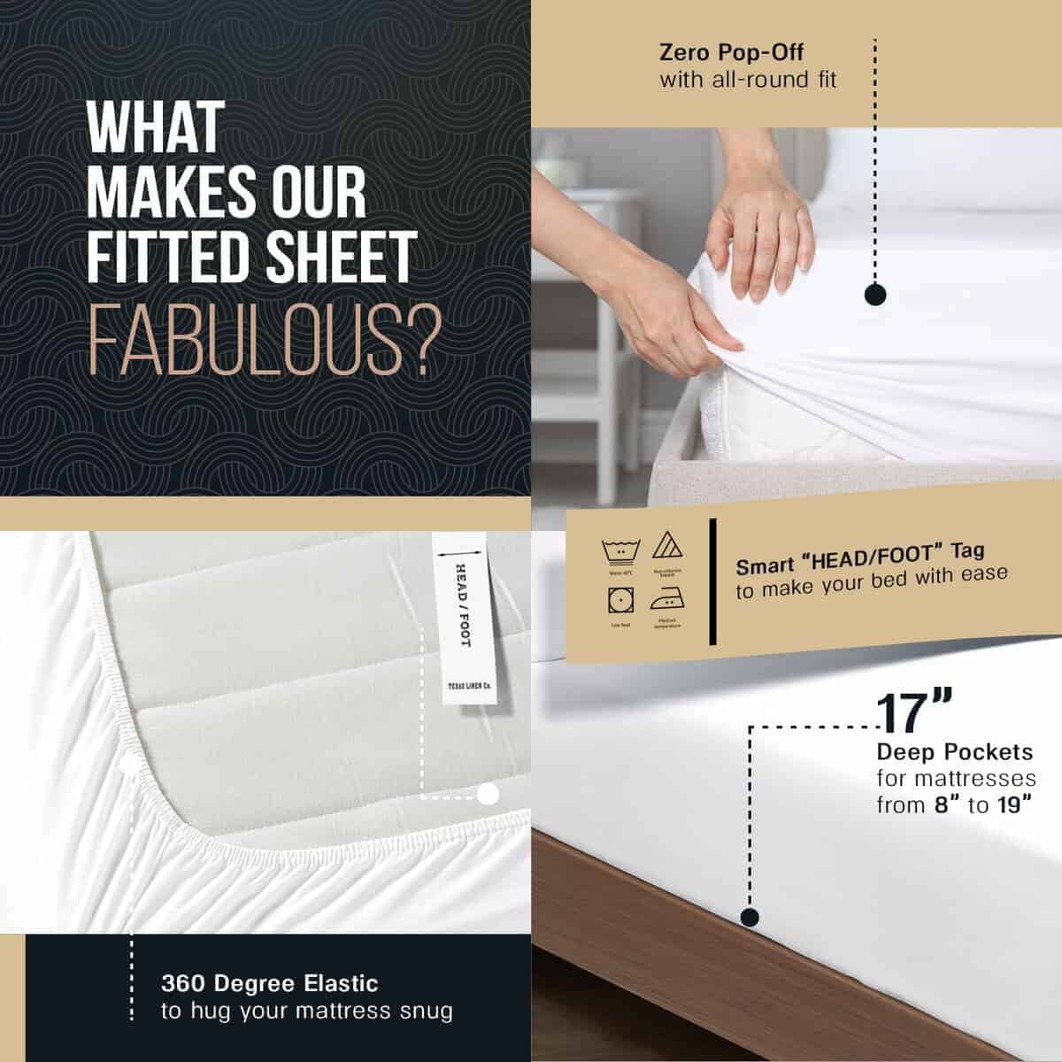 TEXAS LINEN CO. Juego de sábanas King -Verde Salvia - Imagen 6