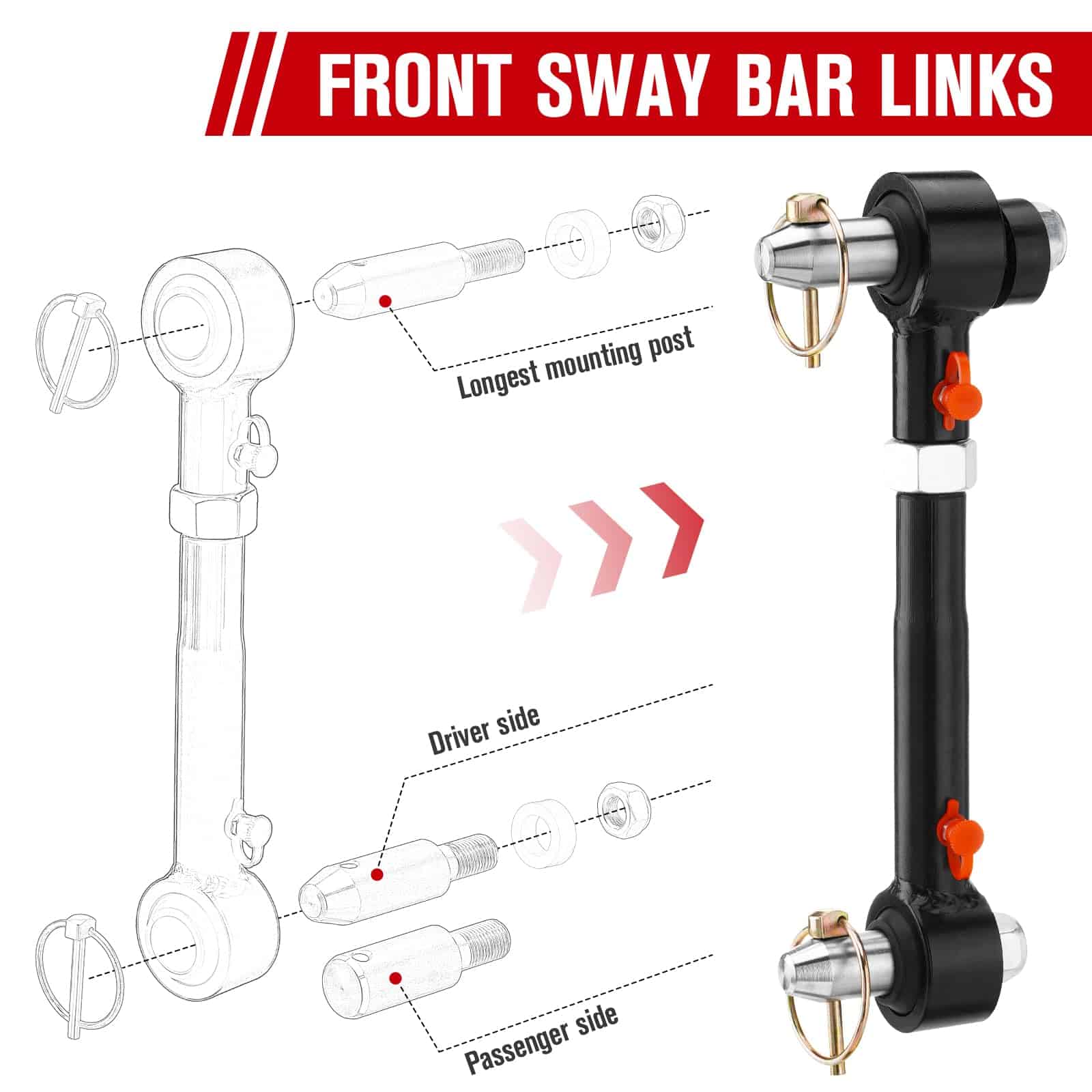 Sistema de desconexión rápida ajustable de la barra - Imagen 5
