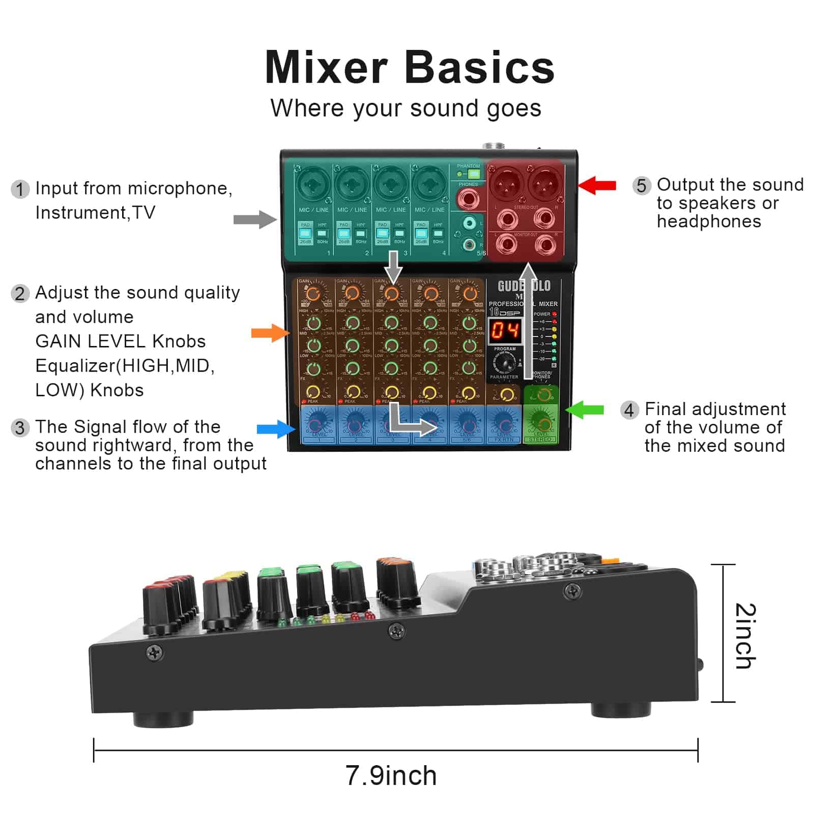 Mezcladora de Audio Profesional de 6 -Negro - Imagen 4