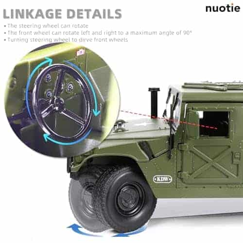 Modelo de Coche Hummer H1 1/18 Vehículo Militar Vehículo - Imagen 7