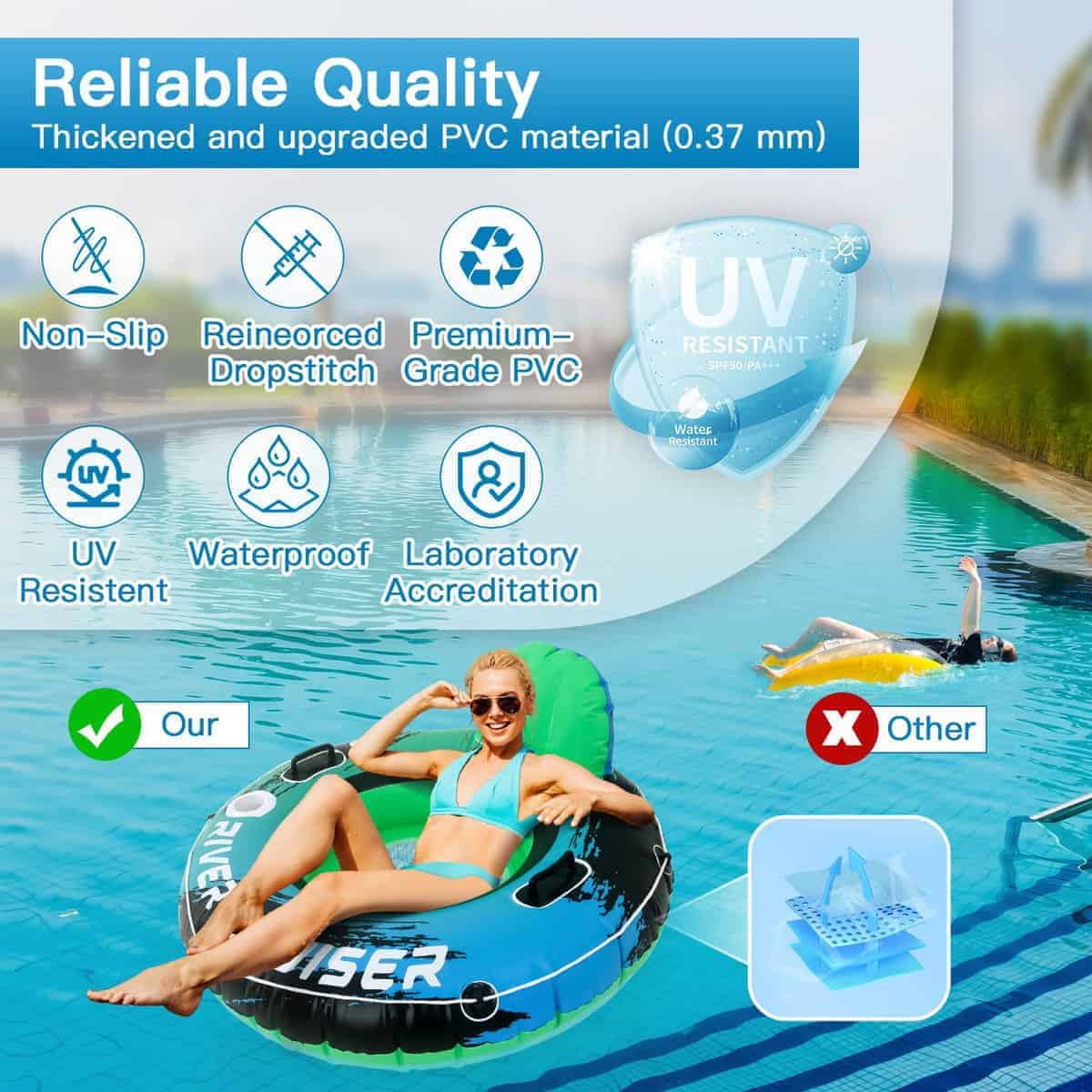 Flotadores de río Sunrio Pack de 2 - Imagen 8