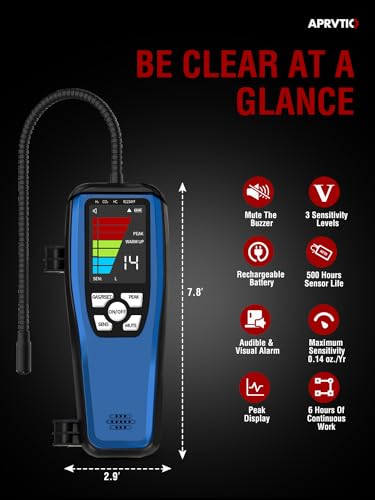 Detector de fugas de refrigerante para bombas de calor de - Imagen 7