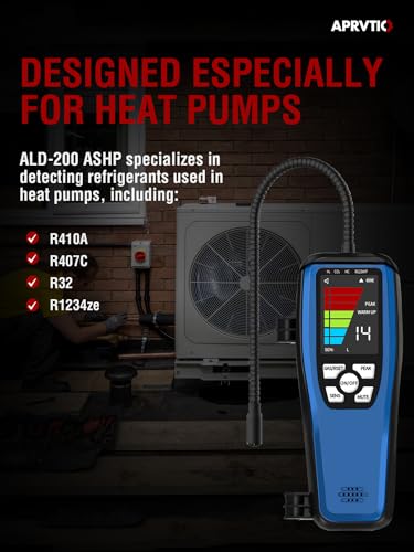 Detector de fugas de refrigerante para bombas de calor de - Imagen 6