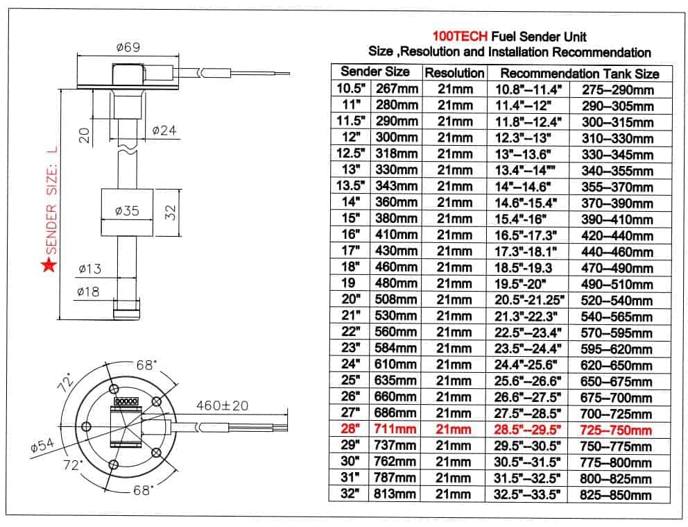 Unidad de envío de combustible 100TECH 28" (711 mm 240-33 - Imagen 7