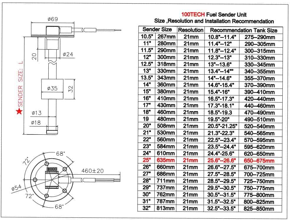 100TECH Unidad de envío de combustible de 25"(635mm) marina - Imagen 6