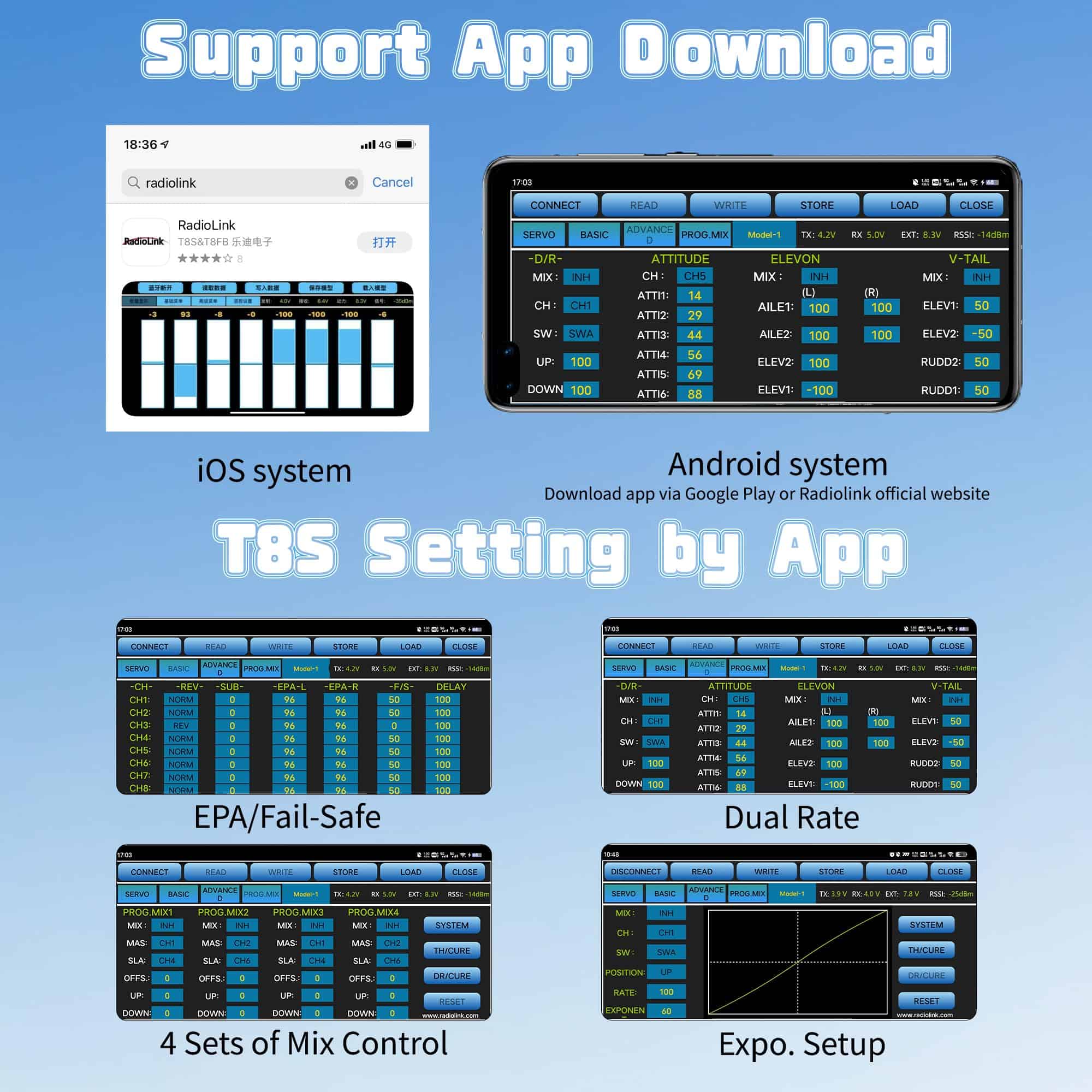 Avión teledirigido Radiolink SU27 listo para volar, 2.4GHz - Imagen 7