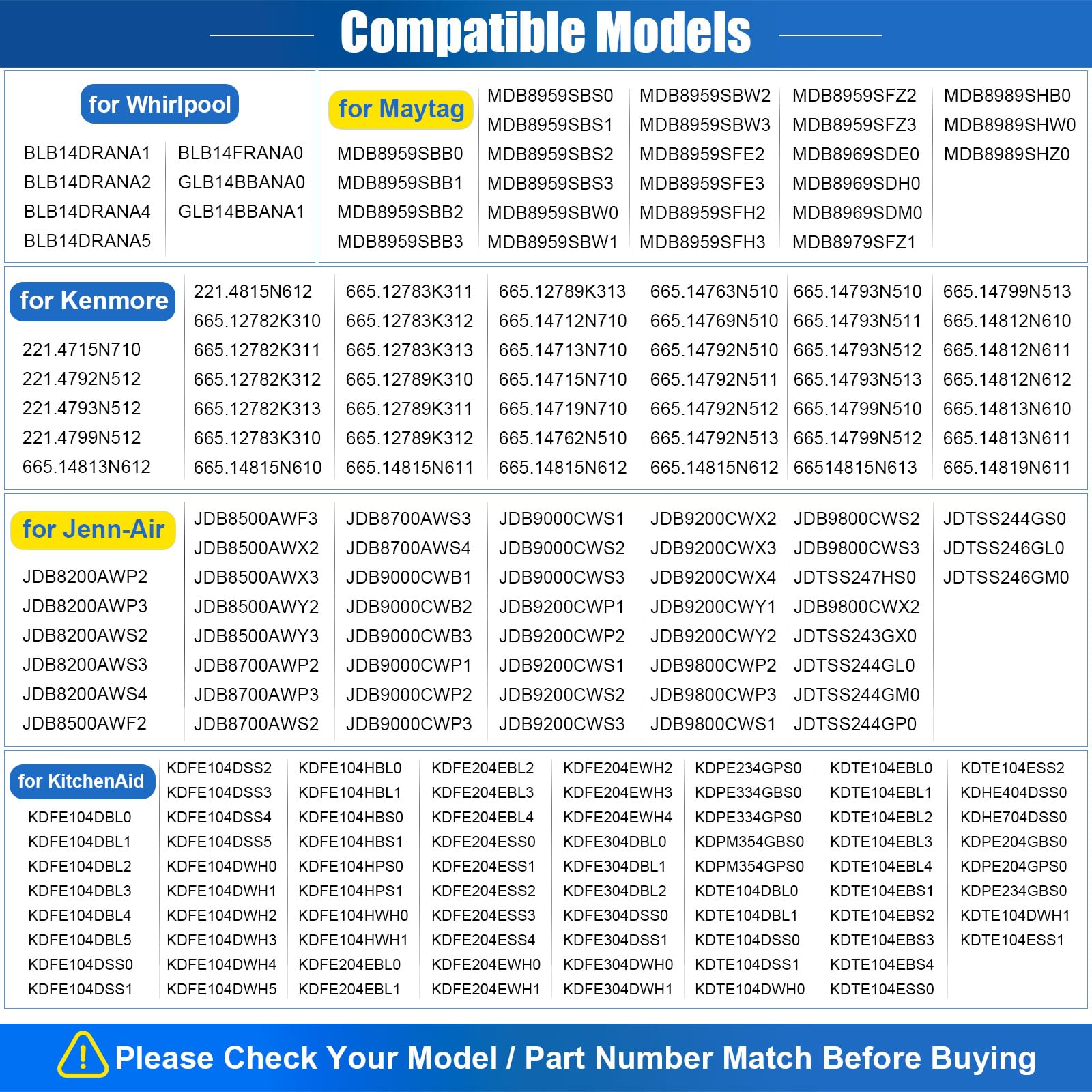 Upgraded WPW10546503 W10546503 Piezas de Ajuste del Soporte - Imagen 6