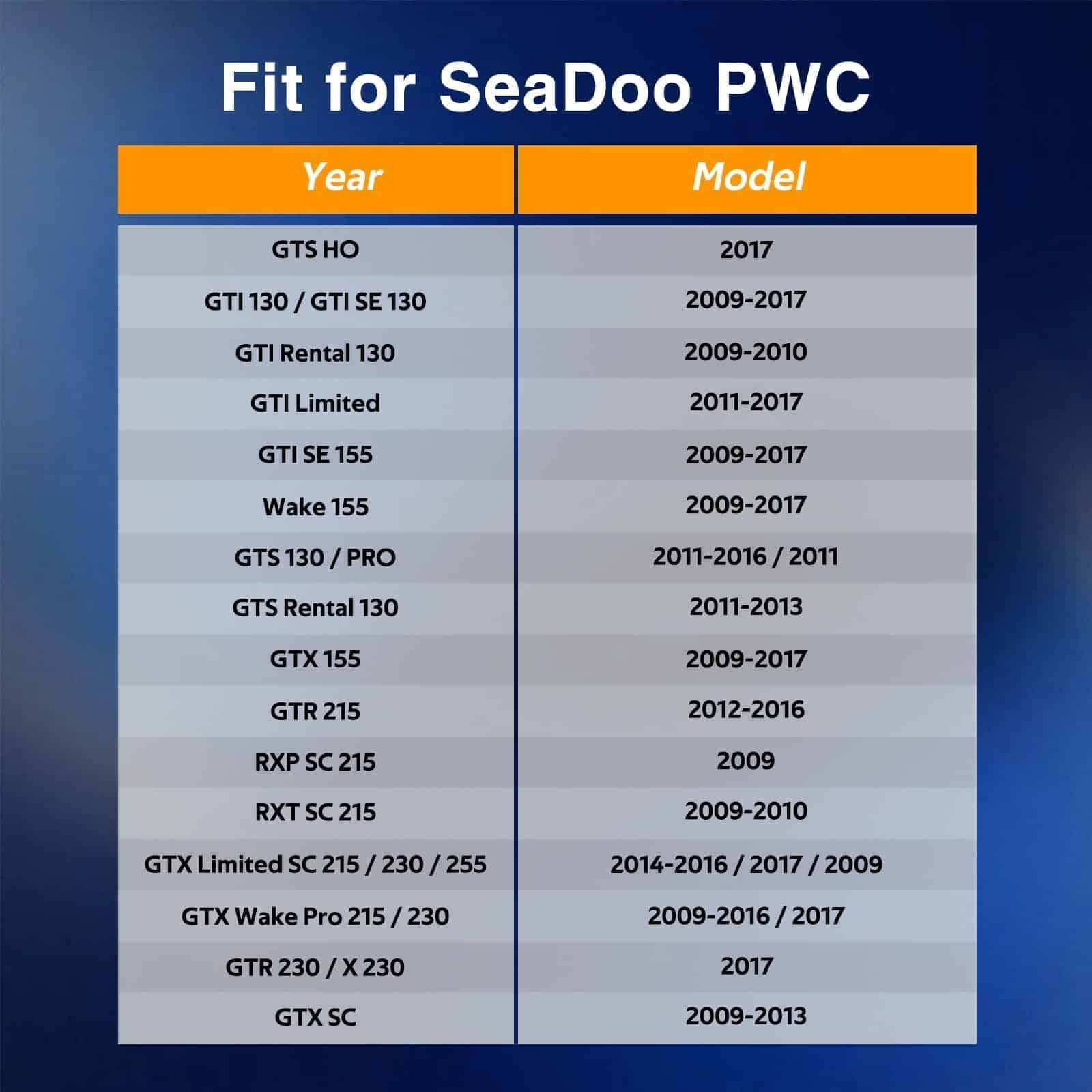 KPALAG Eje de bomba de impulsor de acero inoxidable - Imagen 7