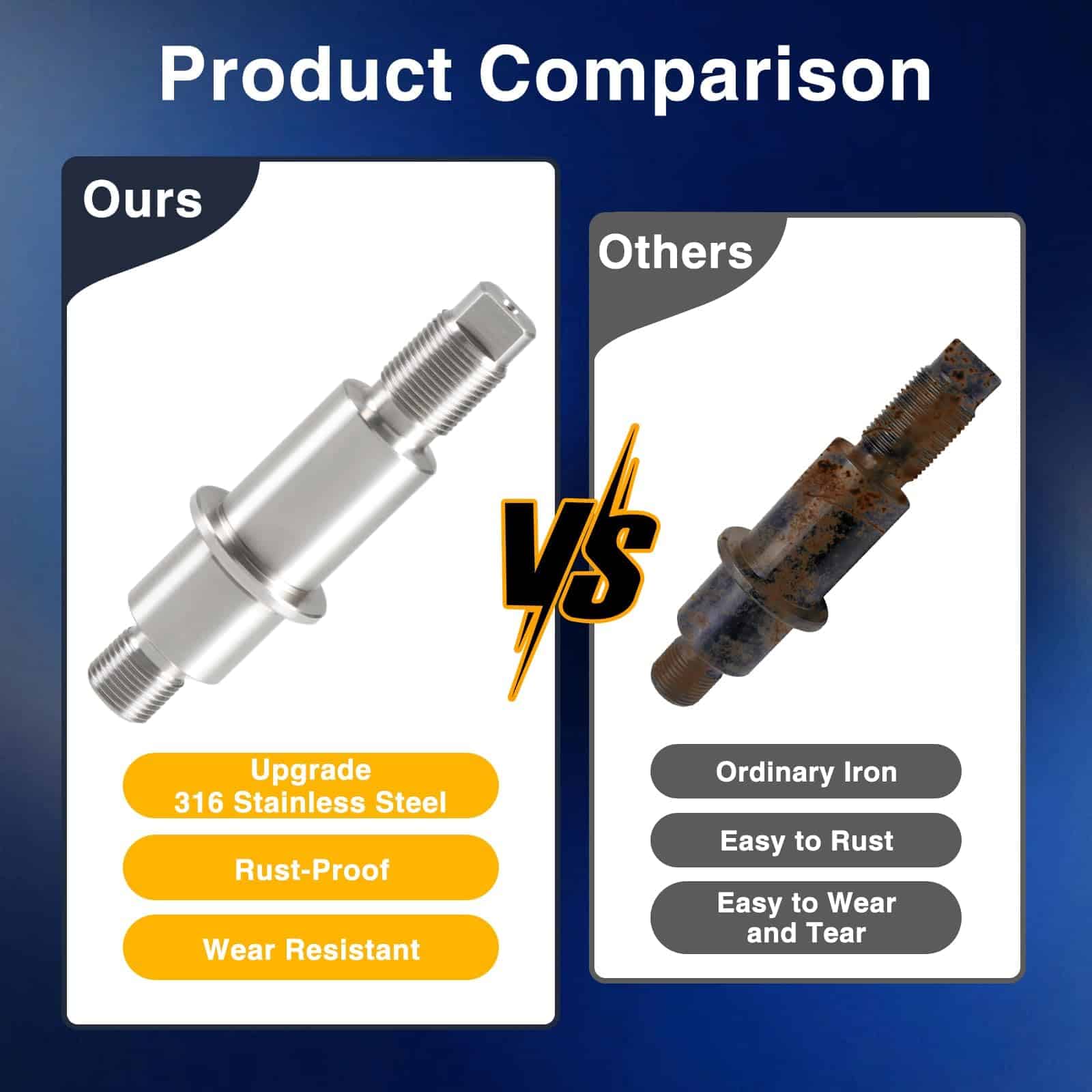 KPALAG Eje de bomba de impulsor de acero inoxidable - Imagen 3