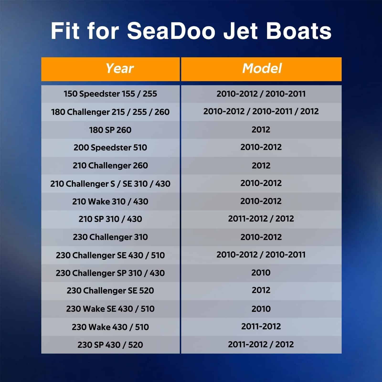KPALAG Eje de bomba de impulsor de acero inoxidable - Imagen 8